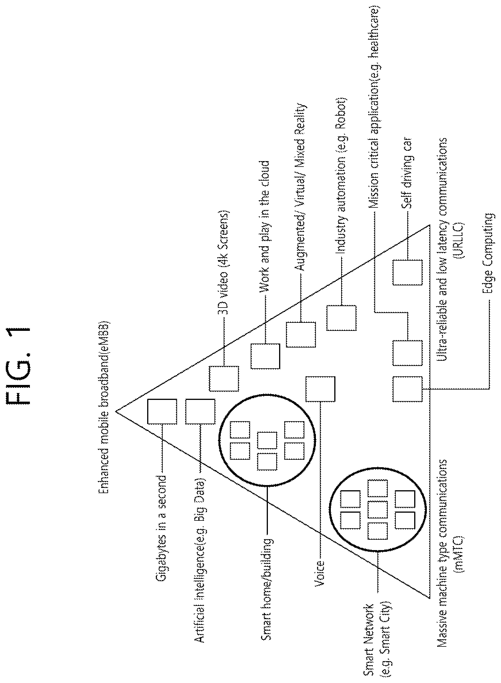 Patent US12323859 — Method and apparatus for multicast-broadcast service area control in wireless communication system — Figure 1
