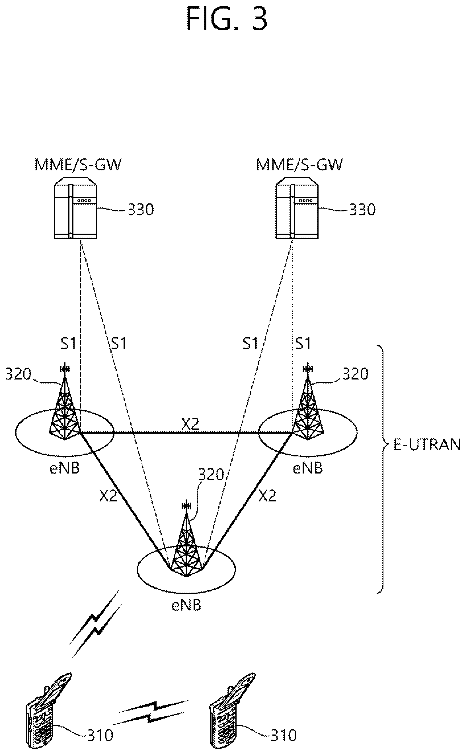 Patent US12323859 Figure 3 – Method and apparatus for multicast-broadcast service area control in wireless communication system