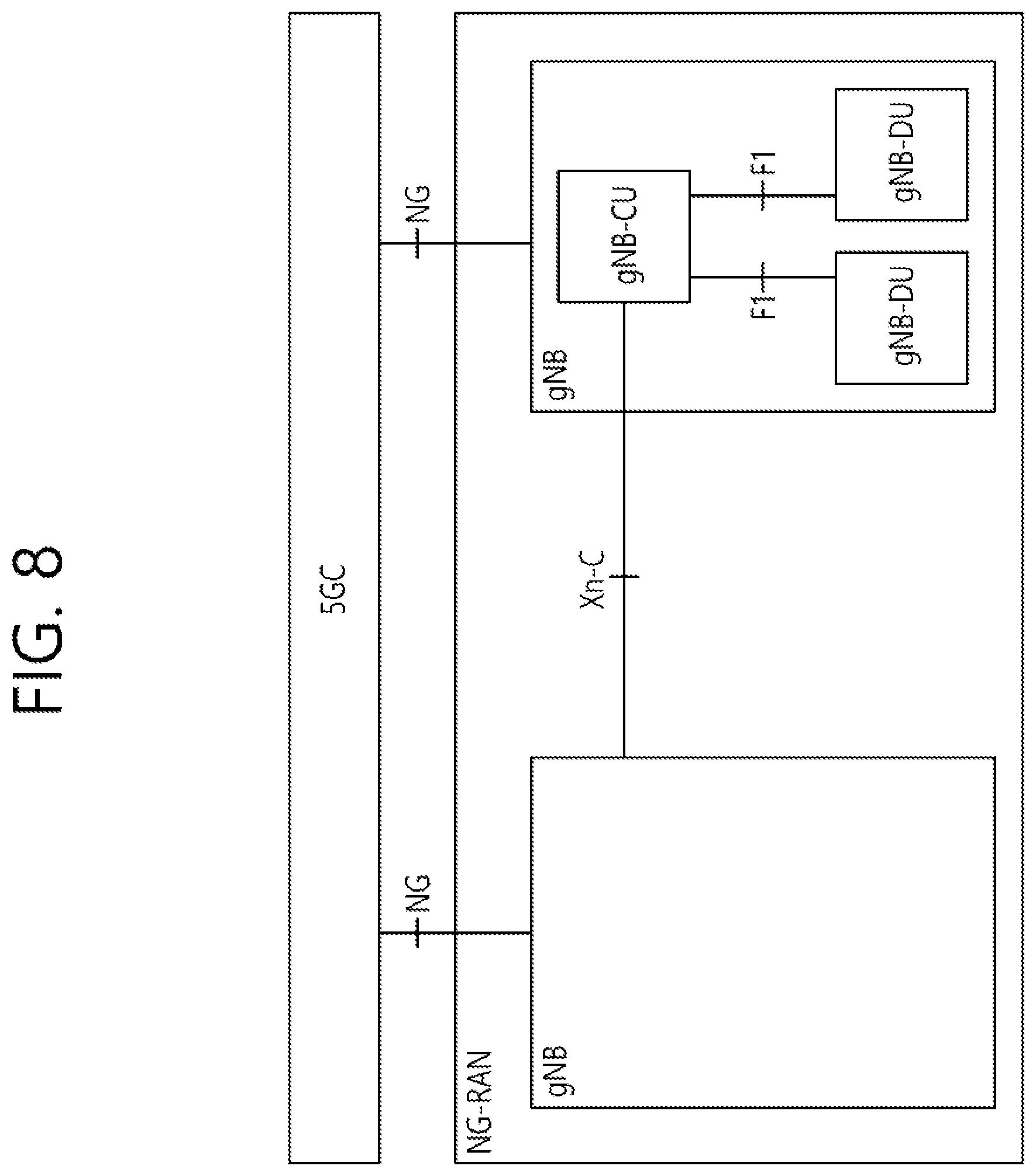 Patent US12323859 Figure 8 – Method and apparatus for multicast-broadcast service area control in wireless communication system