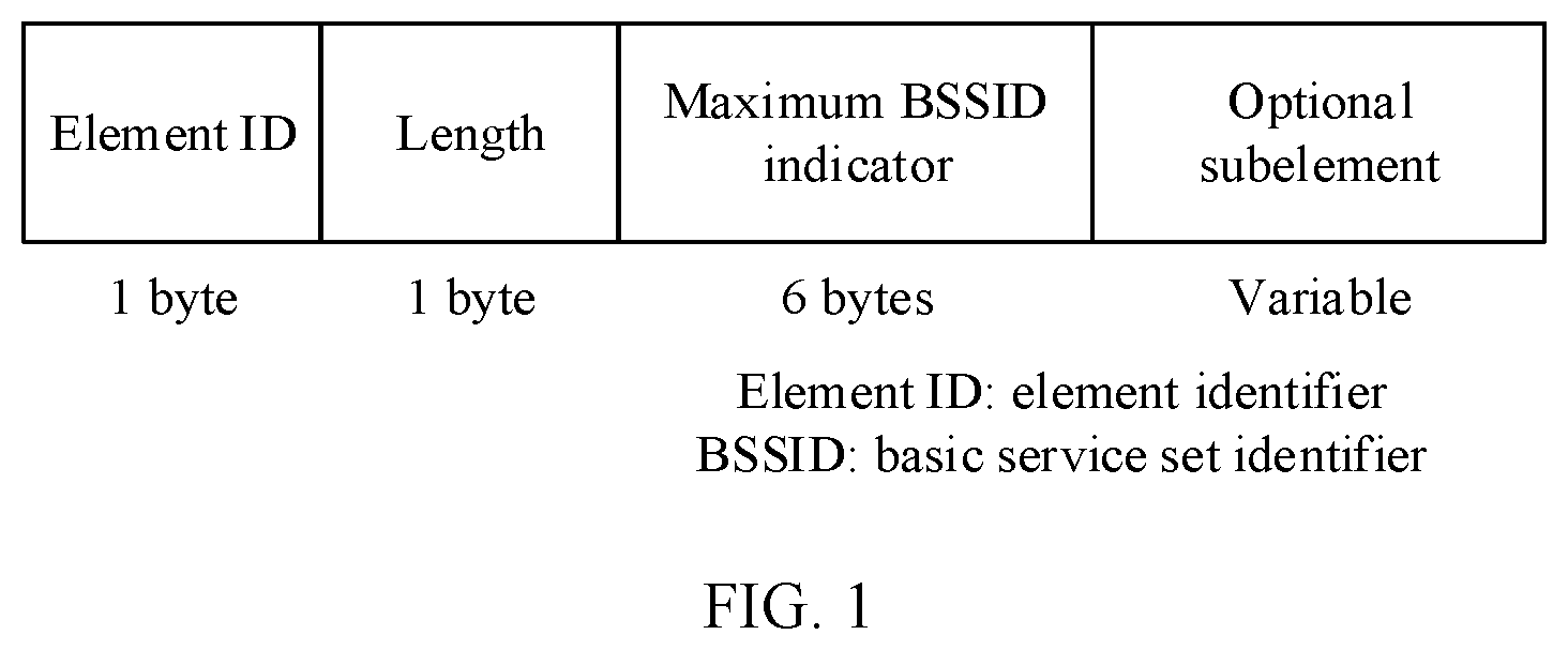 Patent US12323865 Figure 1 – Method of indicating changes by an access point