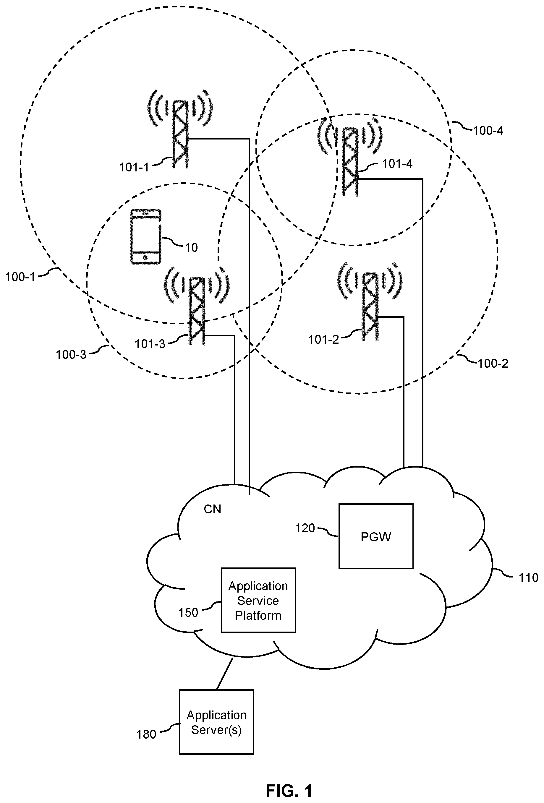 Patent US12323867 — Control of temporary inter-RAT measurement stop — Figure 1