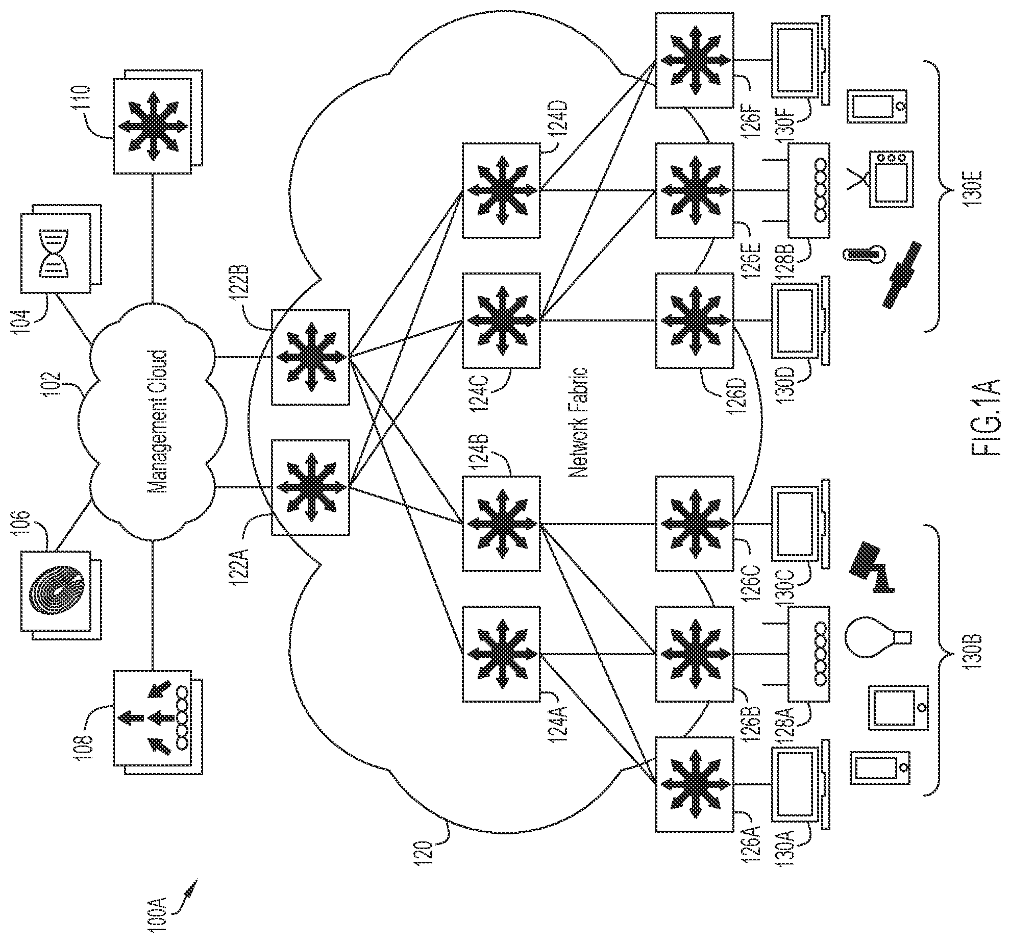 Patent US12323870 — Seamless handoff between wireless access points (APs) with use of pre-convergence packet replication — Figure 1
