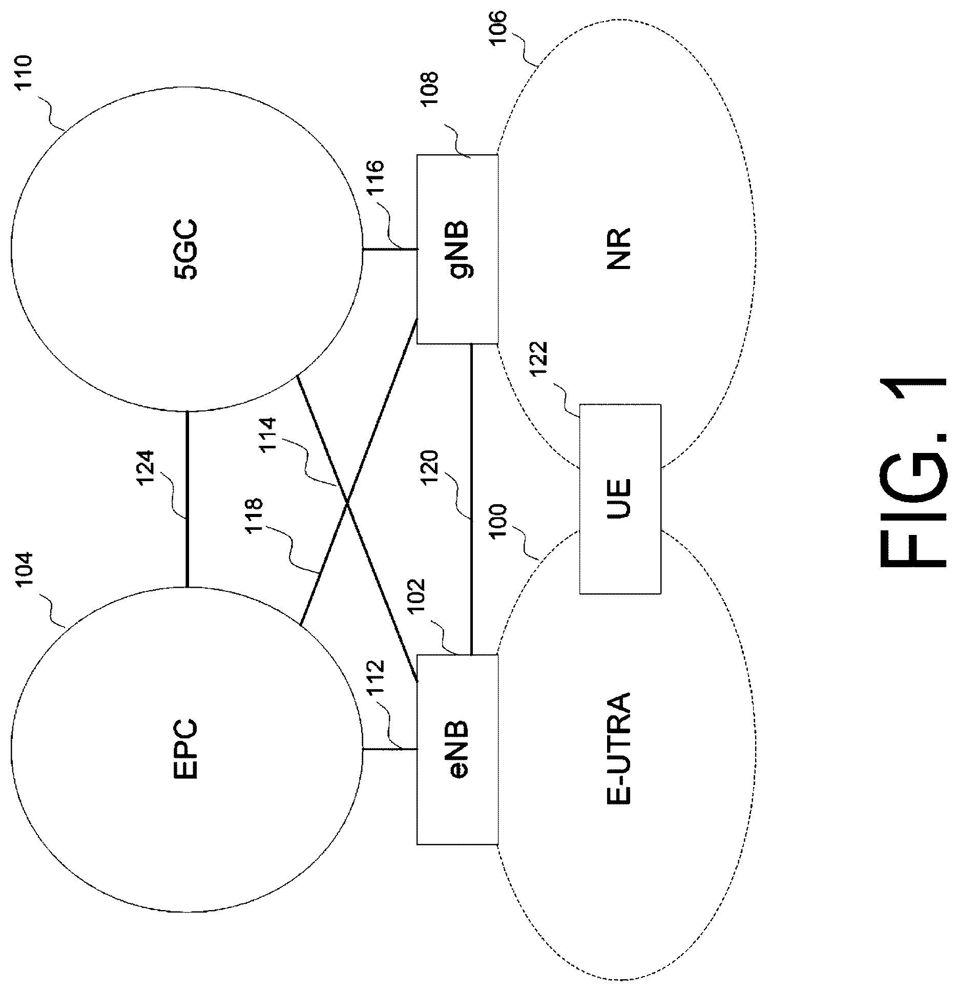 Patent US12323871 — Terminal apparatus, base station apparatus, and method — Figure 1