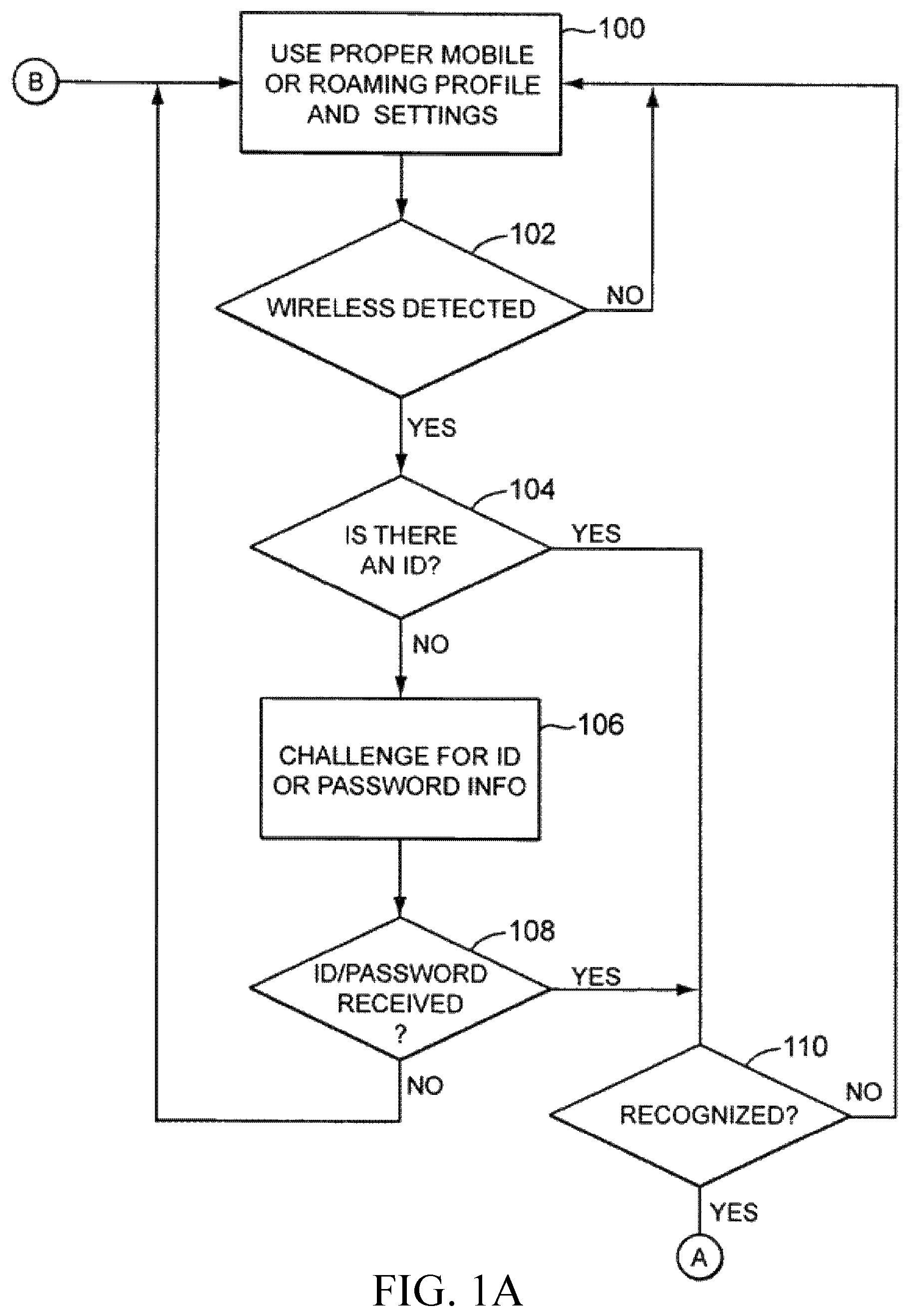 Patent US12323872 — Routing communications by scanning visible codes — Figure 1