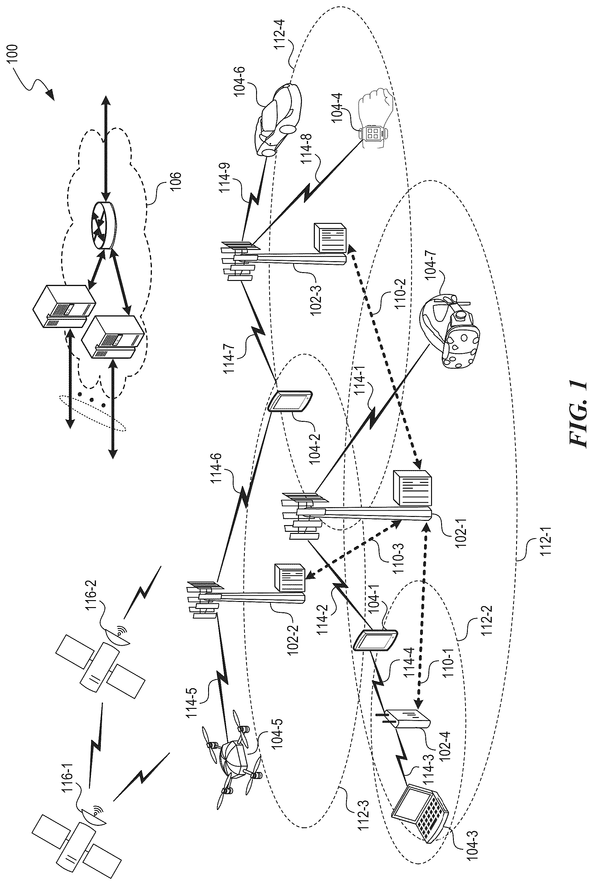Patent US12323875 — Location clustering and routing for 5G drive testing — Figure 1