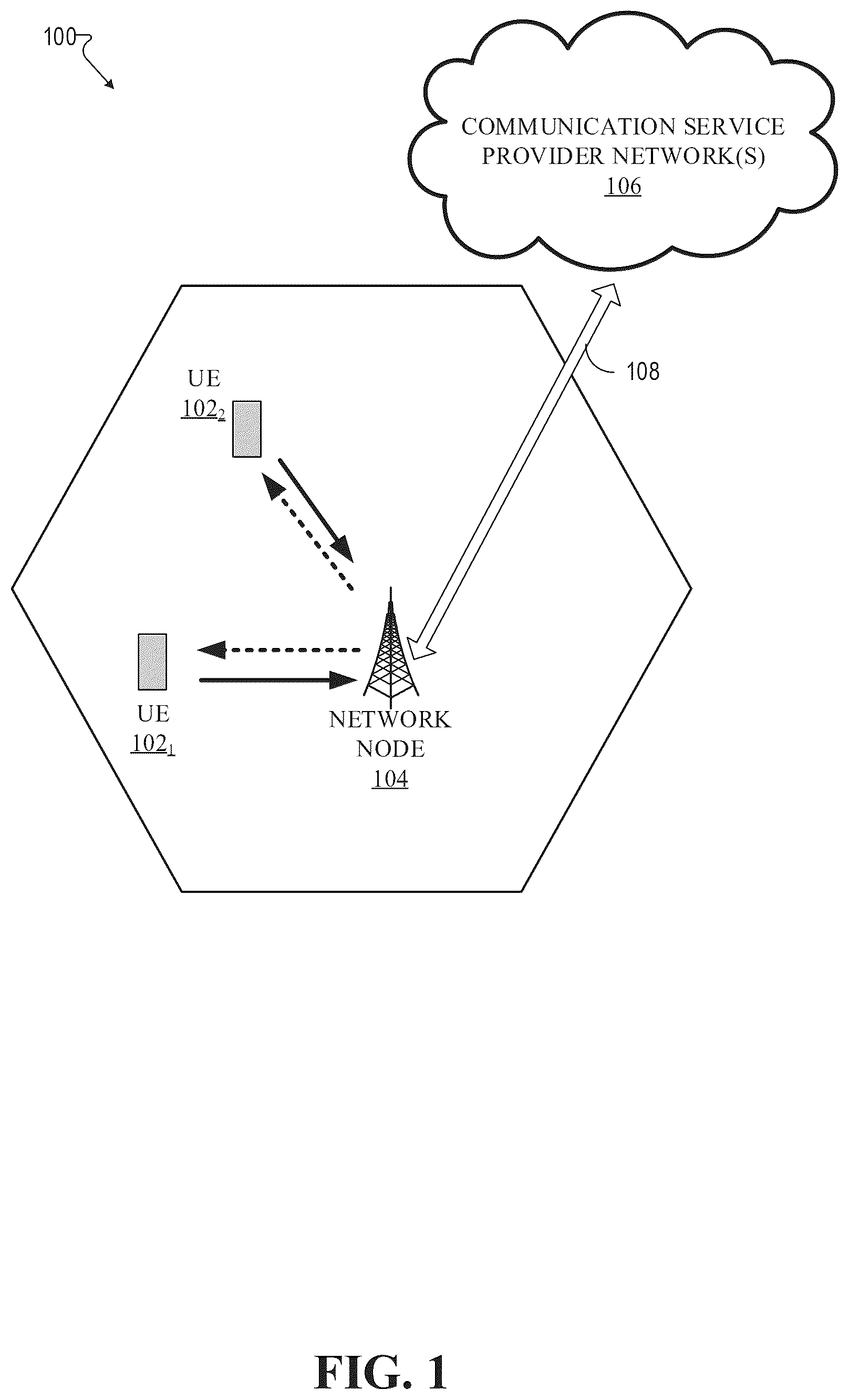 Patent US12323880 — Aggregation of application and systems for services for 6G or other next generation network — Figure 1