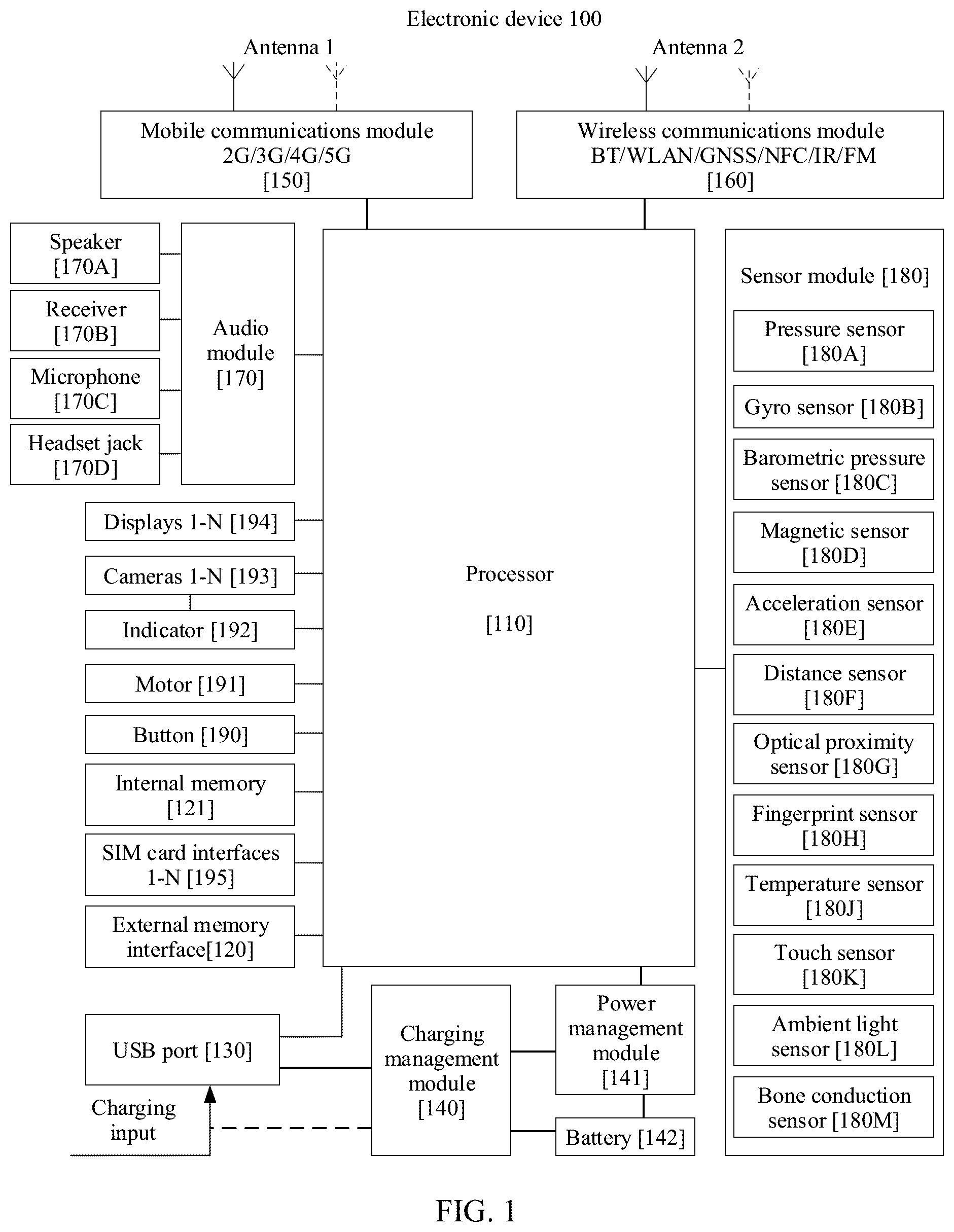 Patent US12323881 — Device positioning method and related apparatus — Figure 1