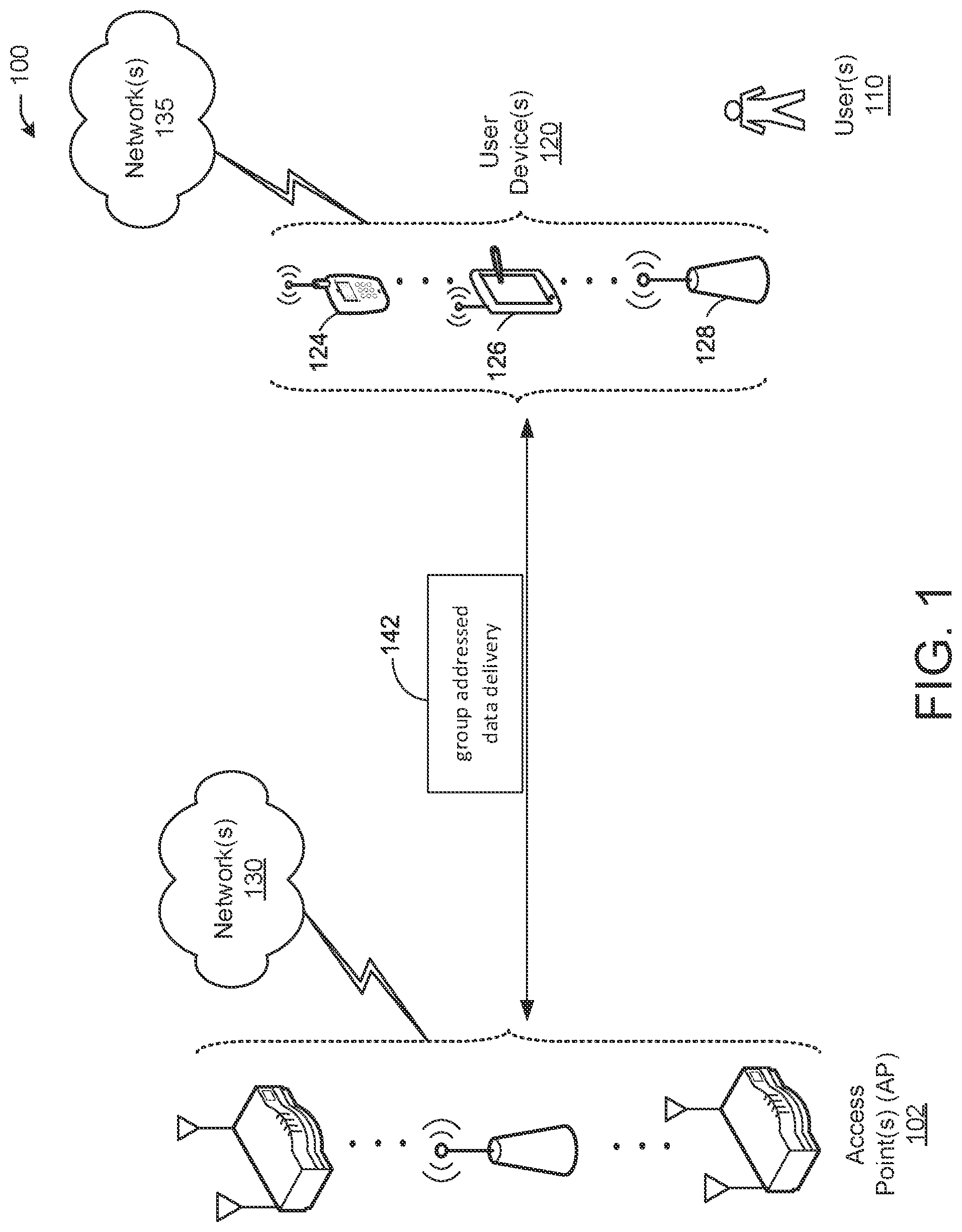 Patent US12323884 — Group addressed data delivery — Figure 1