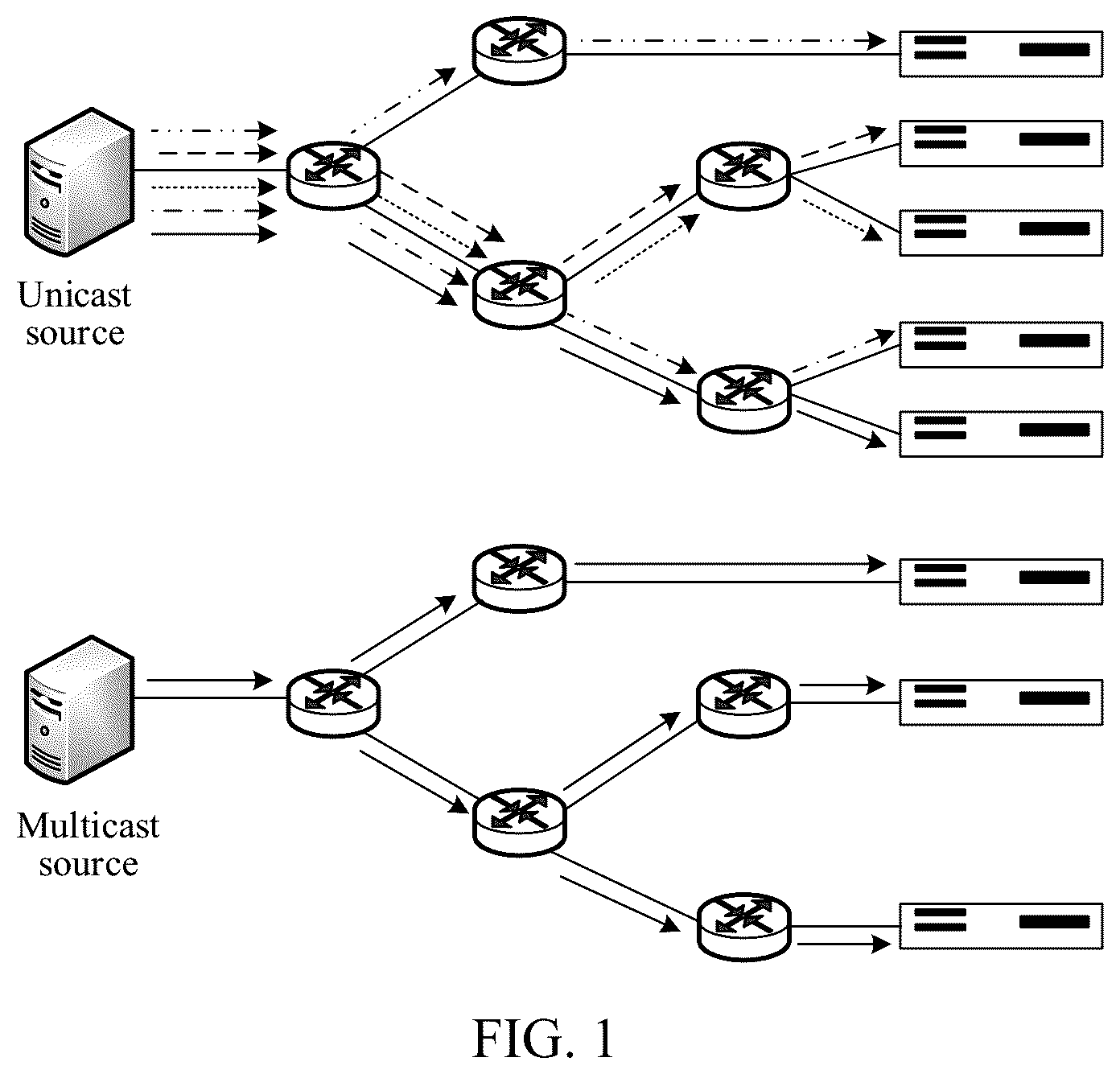 Patent US12323885 — Communication method and apparatus for multicast broadcast service, storage medium, and electronic device — Figure 1