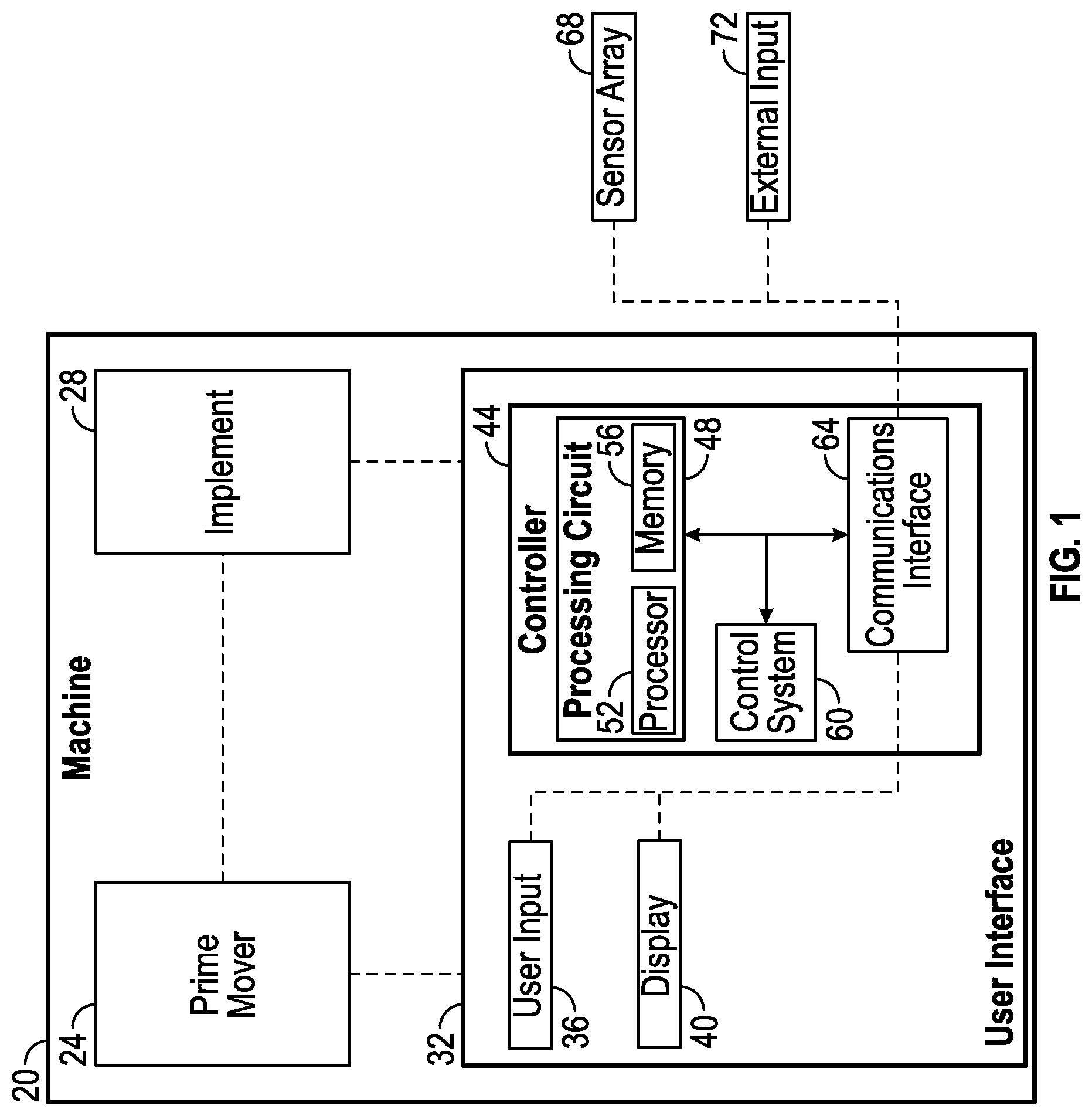 Patent US12323886 — Automatic connection to work site equipment groupings — Figure 1