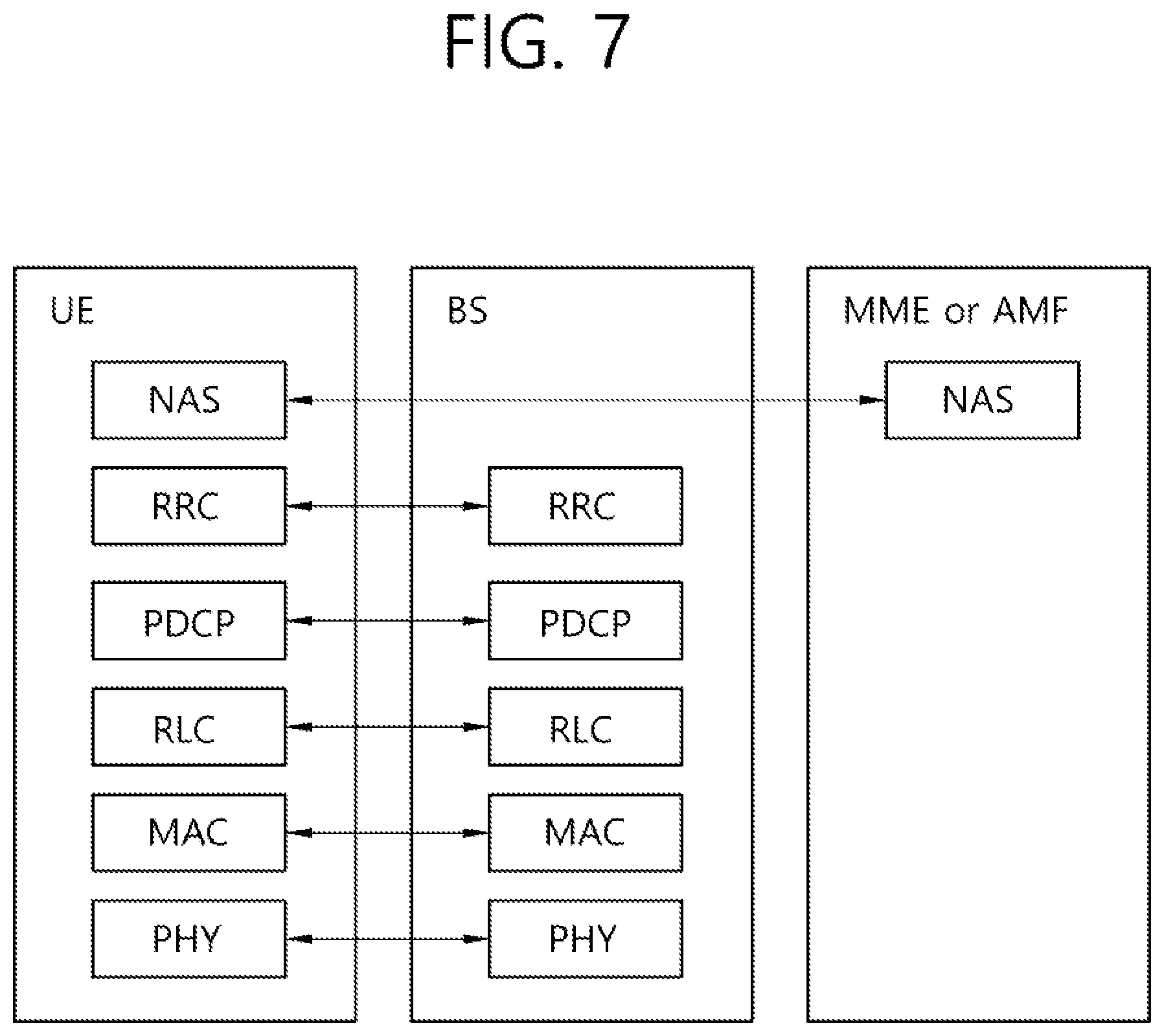 Patent US12323892 Figure 7 – Method and apparatus for transmitting assistant information for a quick switch between broadcast and unicast transmission in a wireless communication system
