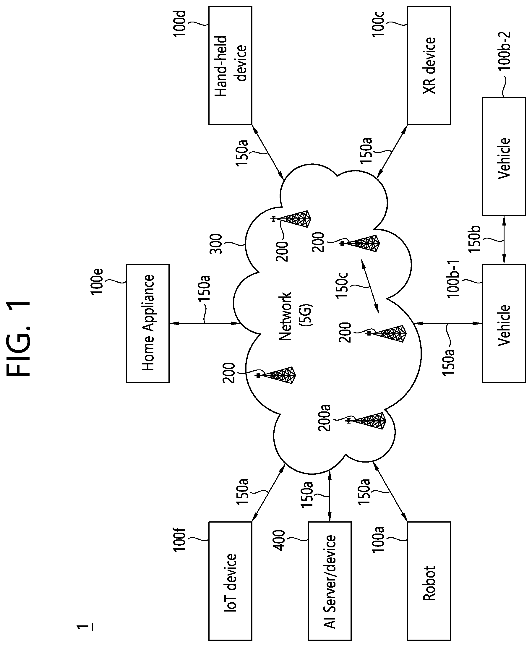 Patent US12323893 Figure 1 – Method and apparatus for relaying emergency related data using blockchain
