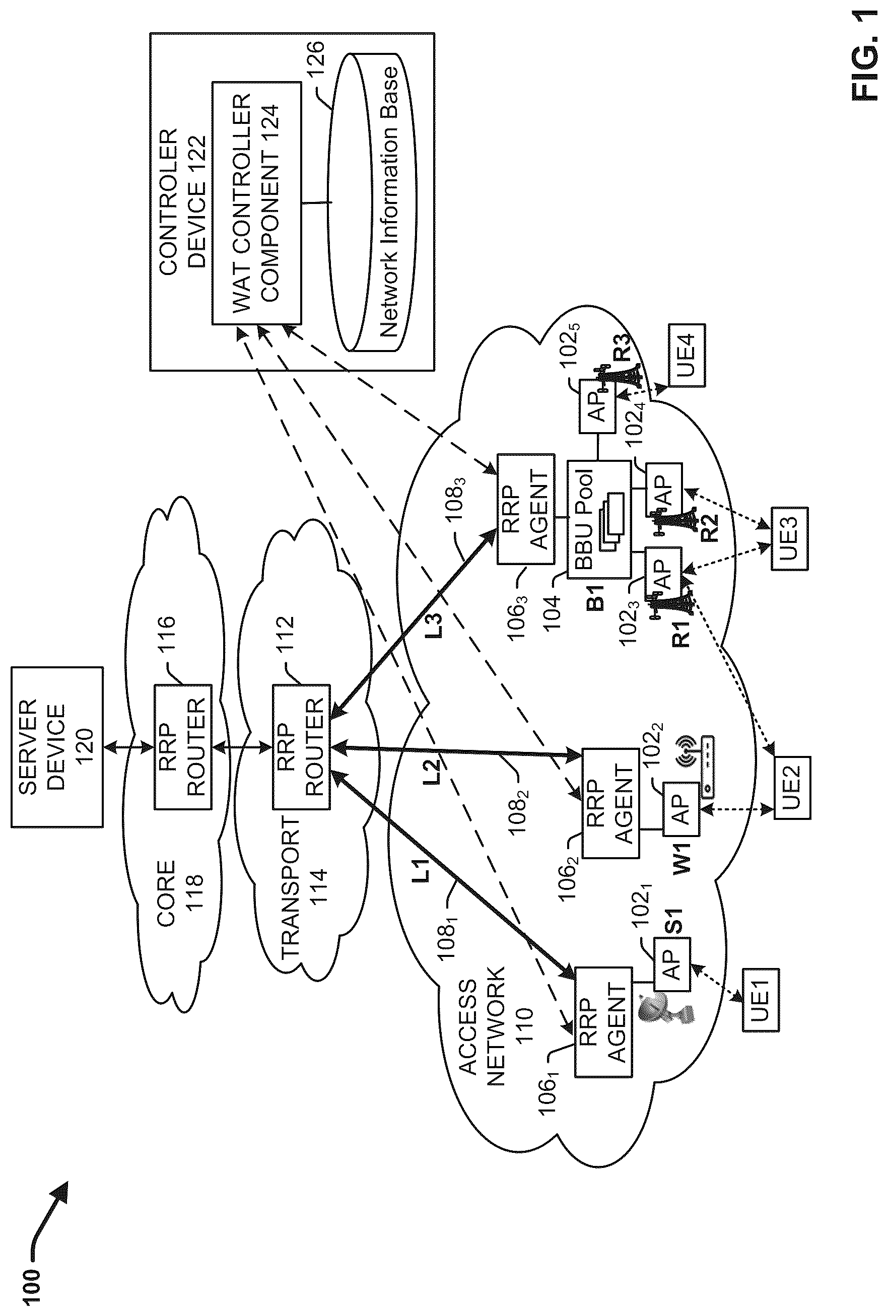 Patent US12323897 — Connectionless mobility management for hybrid networks using relativistic routing protocol — Figure 1