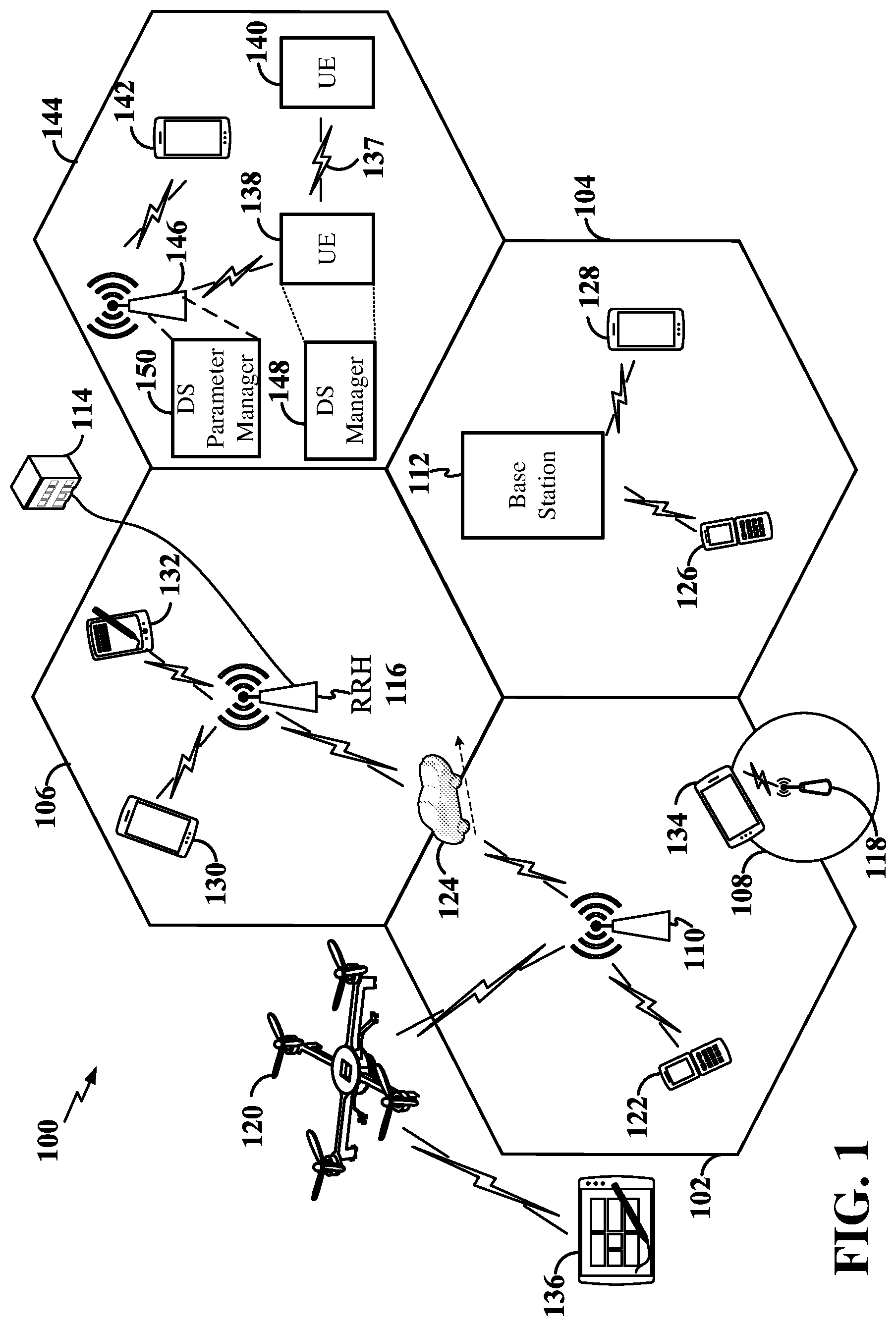 Patent US12323899 — Control of discovery signal transmission between user equipment — Figure 1