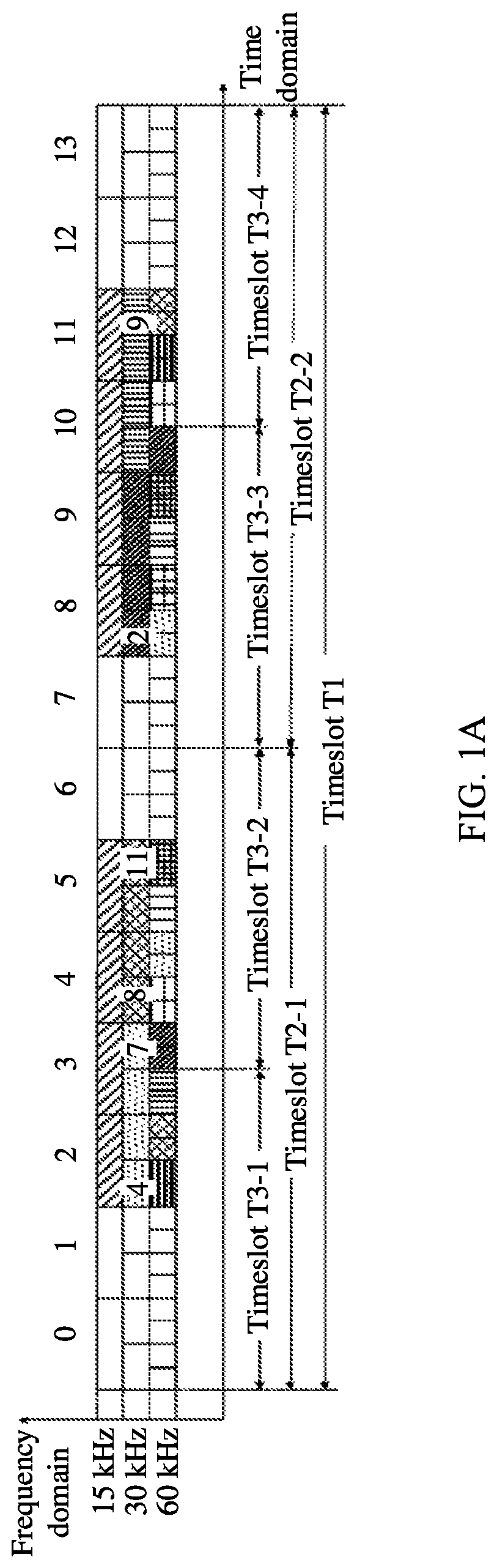 Patent US12323902 — Control information sending/receiving method and device — Figure 1