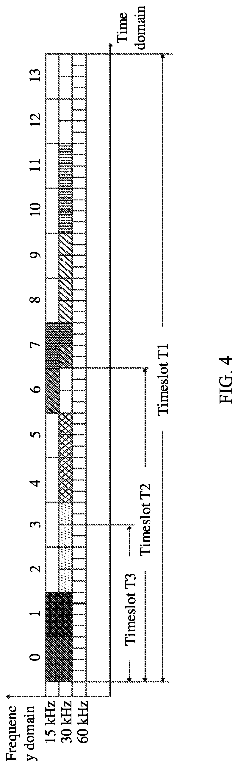 Patent US12323902 Figure 5 – Control information sending/receiving method and device