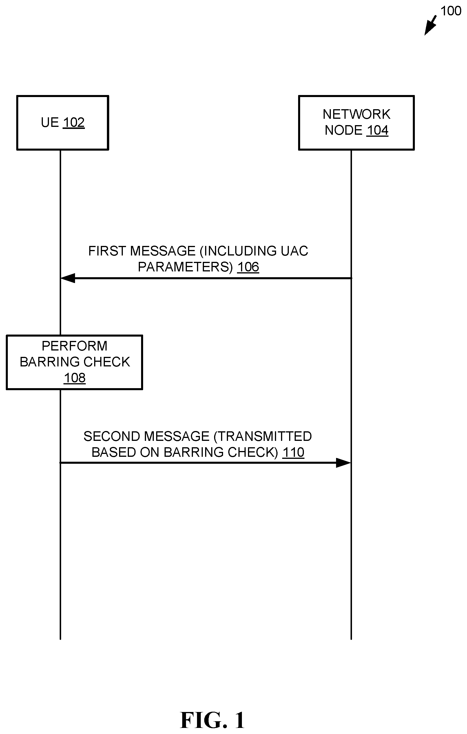 Patent US12323906 — Configuring access control parameters in wireless communications — Figure 1