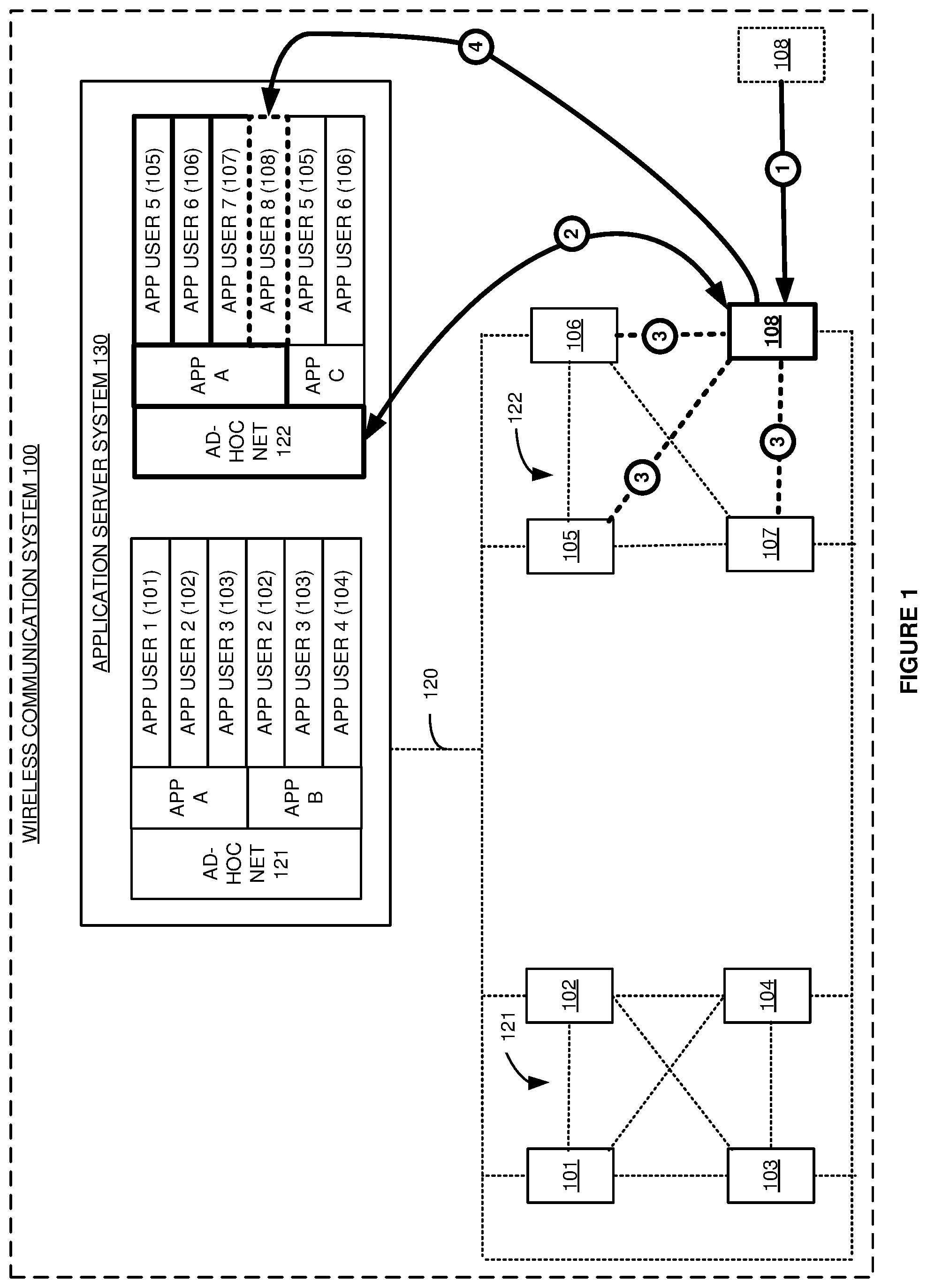 Patent US12323907 Figure 1 – User application delivery over ad-hoc wireless communication networks