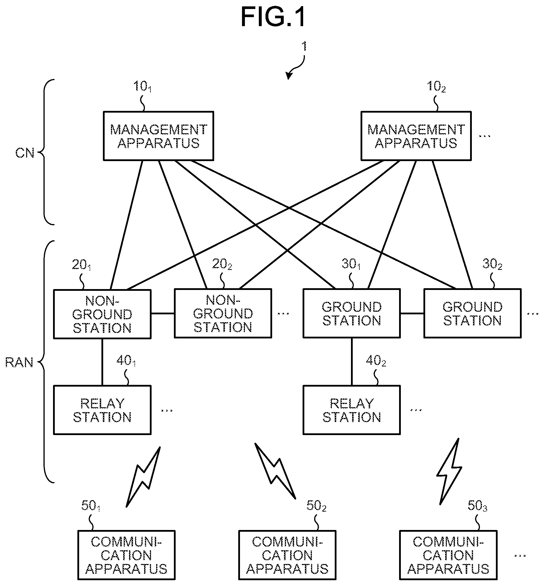 Patent US12323913 — Communication apparatus, and method of communication — Figure 1