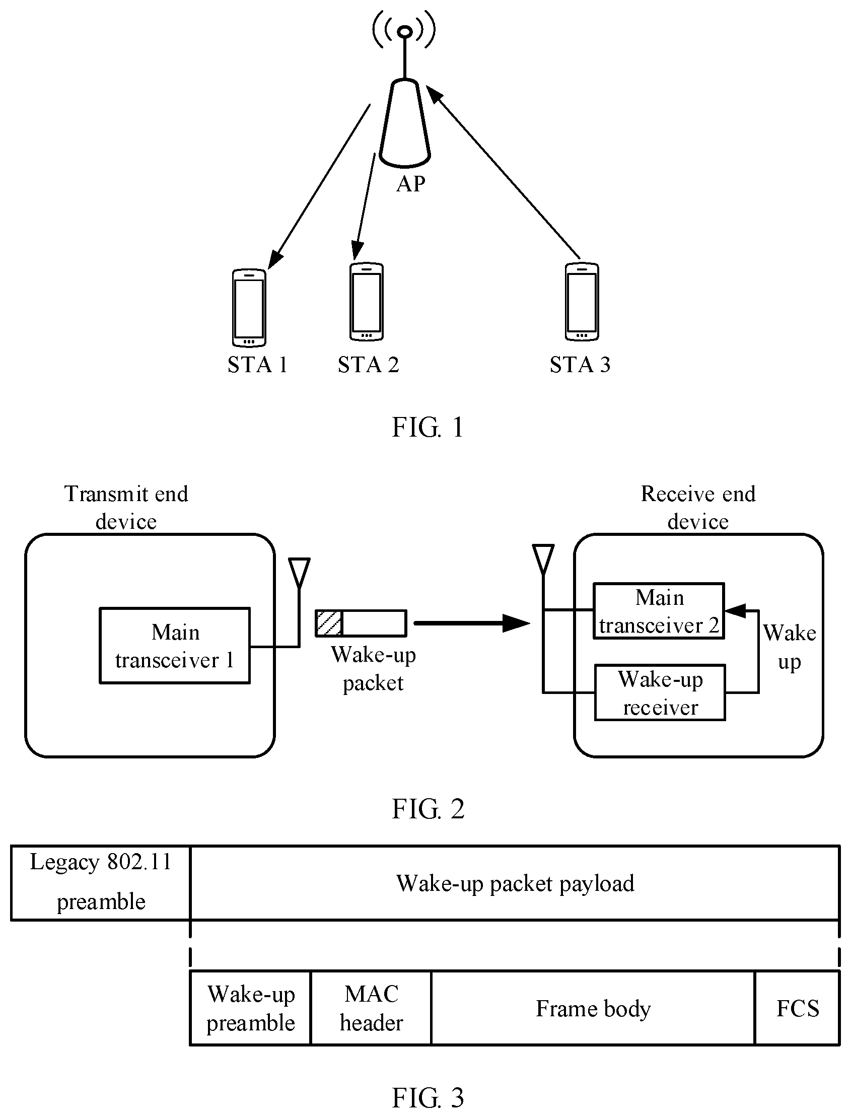Patent US12323918 — Method for transmitting wake-up packet in communications system, and device — Figure 1