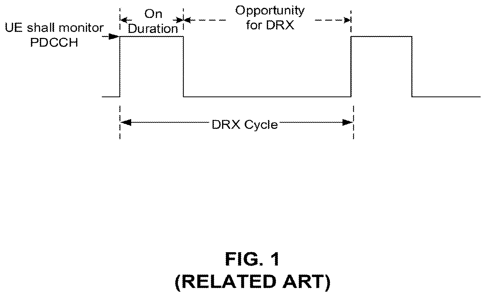 Patent US12323919 — Method of physical downlink control channel monitoring and related device — Figure 1