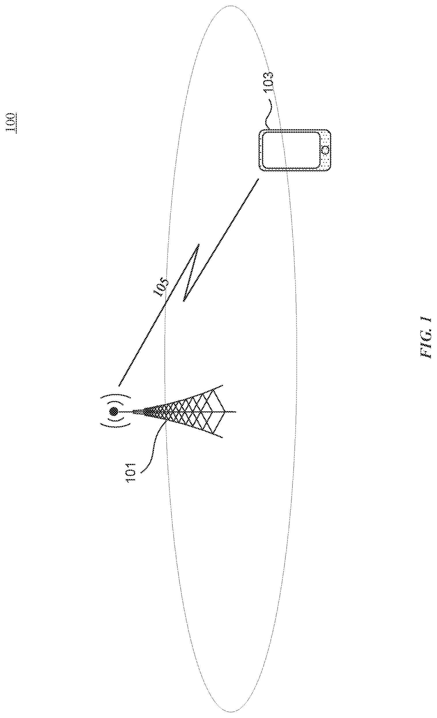 Patent US12323920 Figure 1 – Cell search based on user equipment (UE) battery condition