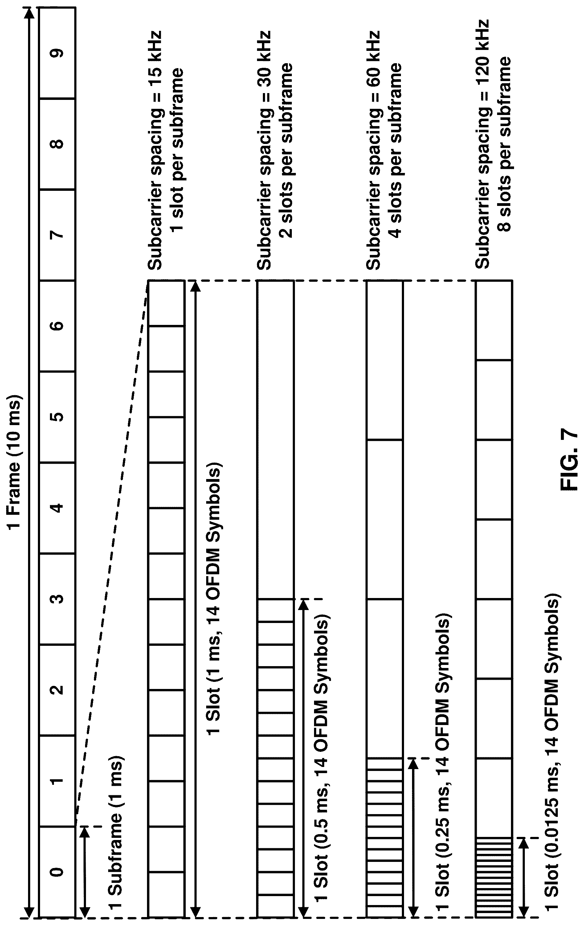 Patent US12323926 Figure 7 – Power control in power headroom report