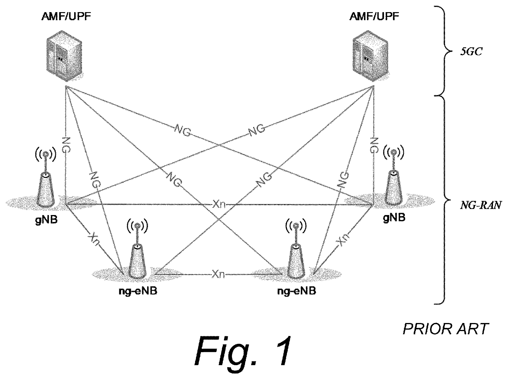 Patent US12323927 — Power management for integrated access and backhaul networks — Figure 1
