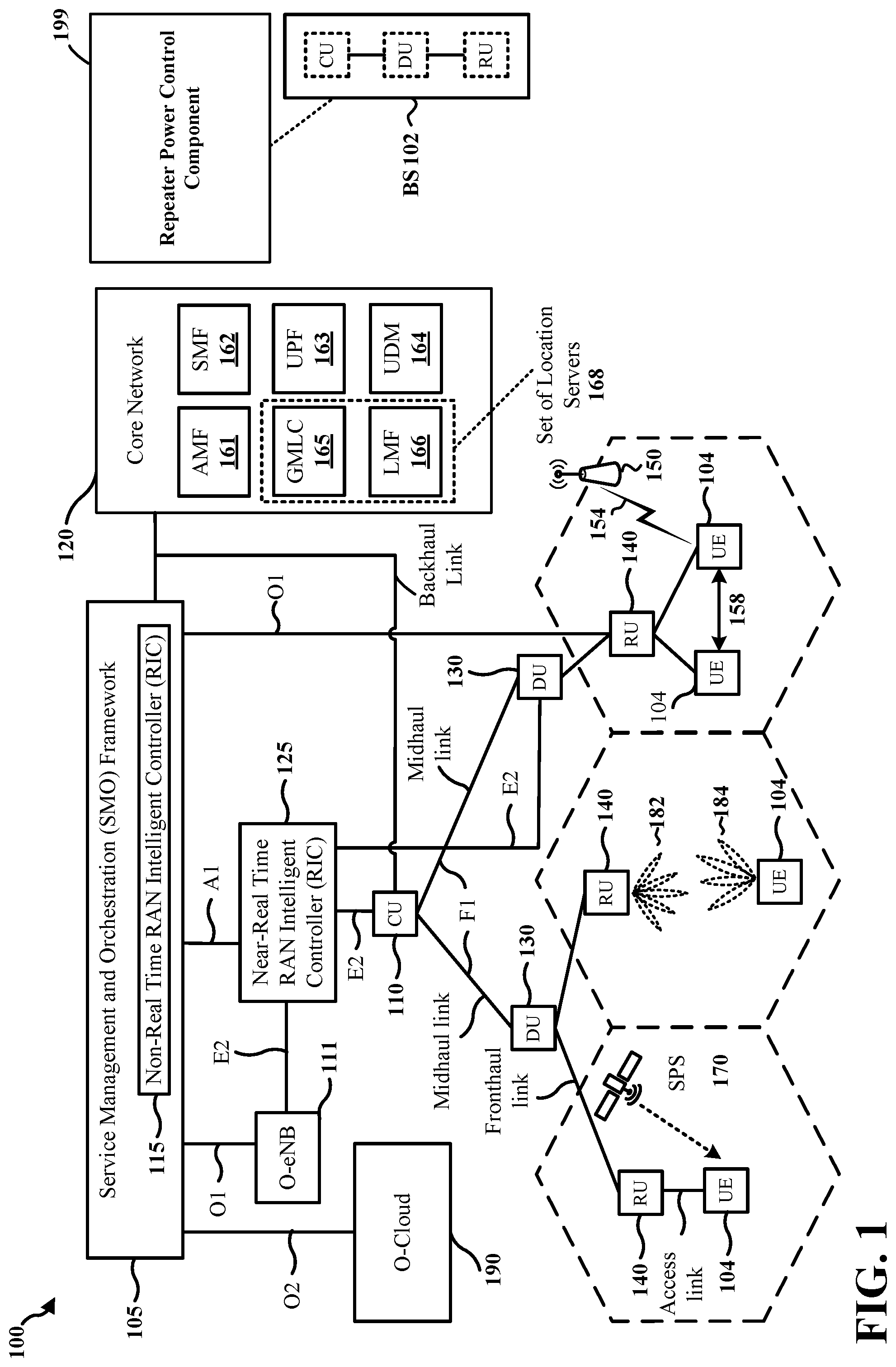 Patent US12323928 Figure 1 – Power adjustment signaling for repeaters