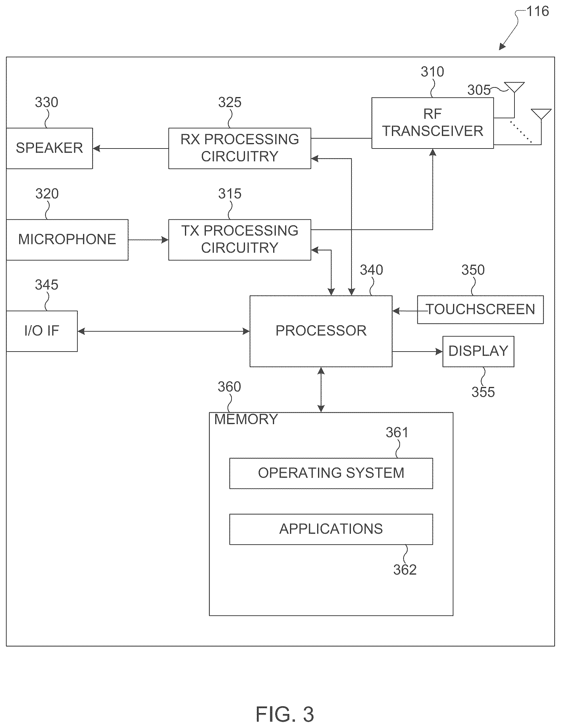 Patent US12323929 Figure 3 – Capability signaling to enable full power uplink transmission