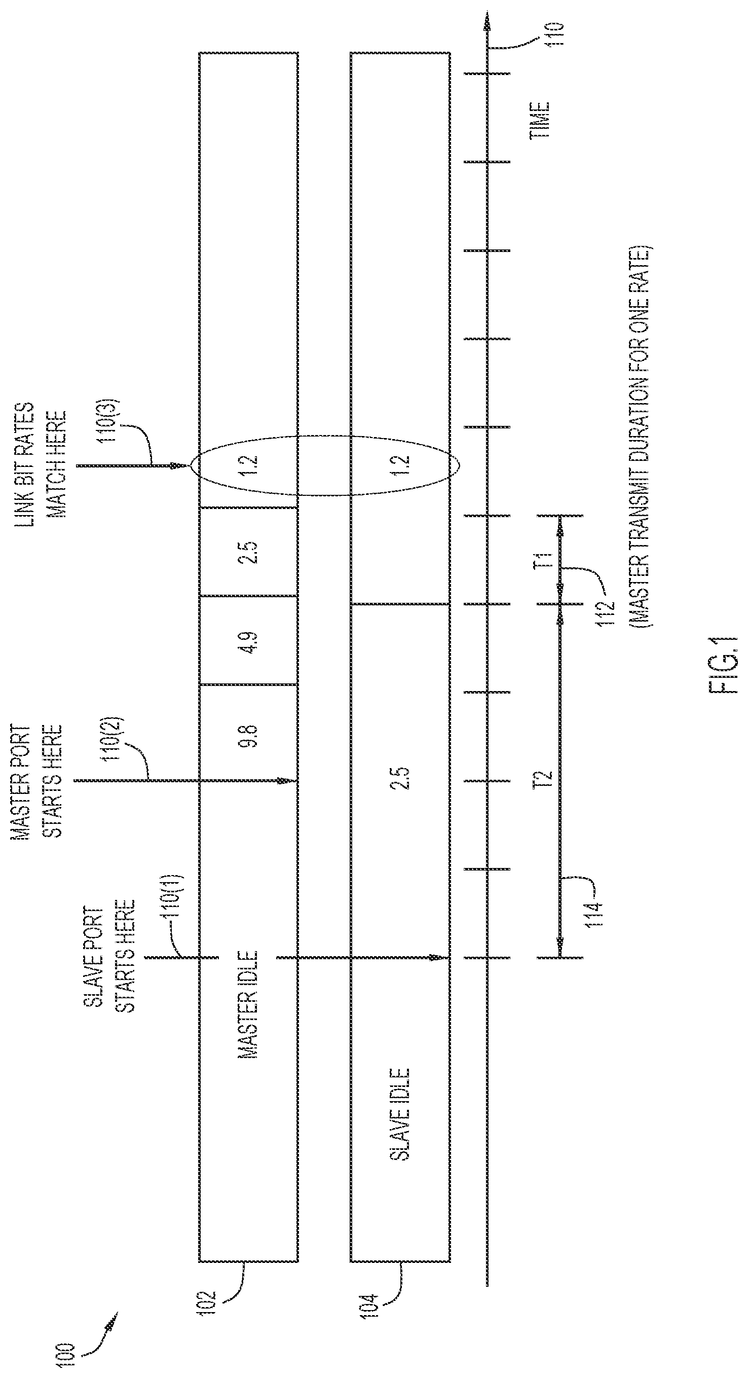 Patent US12323930 Figure 1 – Link establishment between a radio equipment controller (REC) and radio equipment (RE) in a fronthaul network