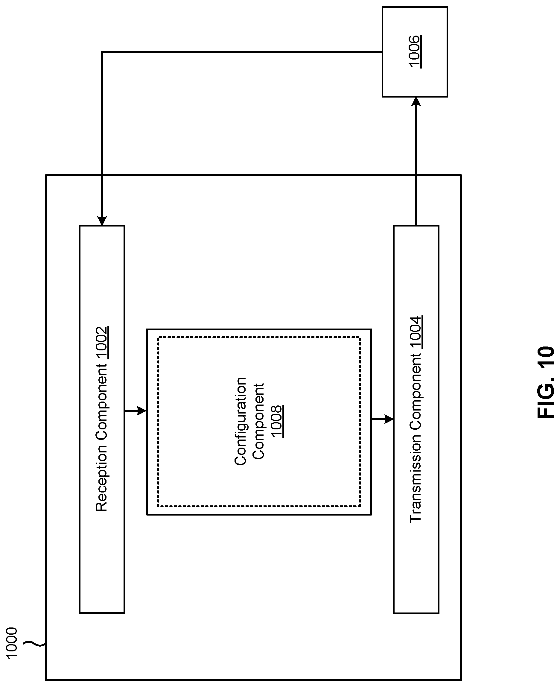 Patent US12323931 Figure 11 – Reporting a synchronization signal block configuration to a control unit
