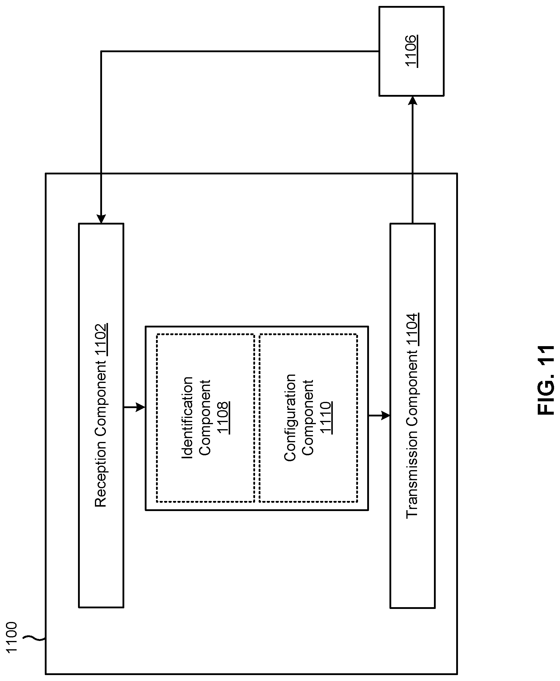 Patent US12323931 Figure 12 – Reporting a synchronization signal block configuration to a control unit