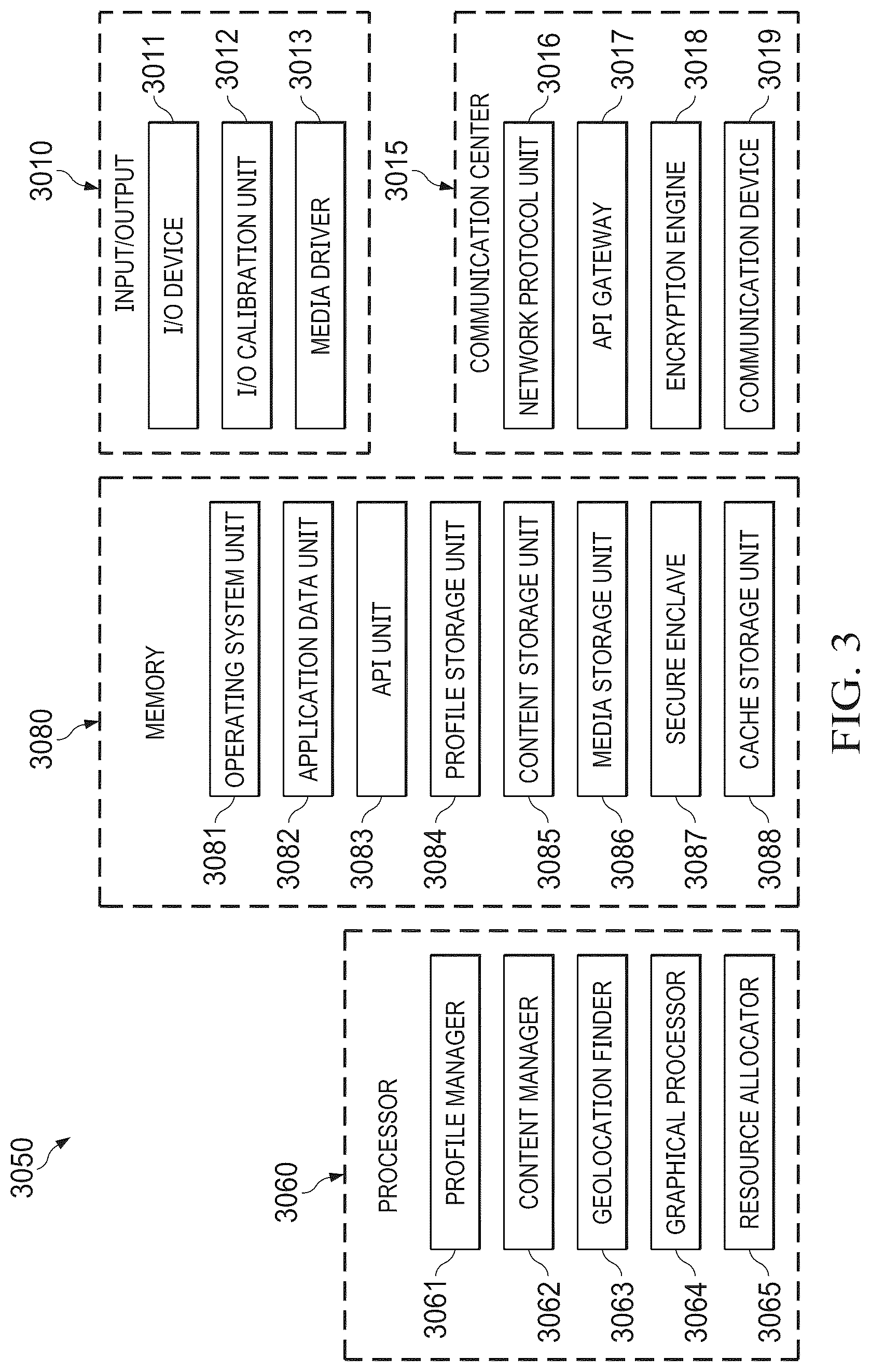 Patent US12323932 Figure 3 – Systems and methods for generating and querying an index associated with targeted communications