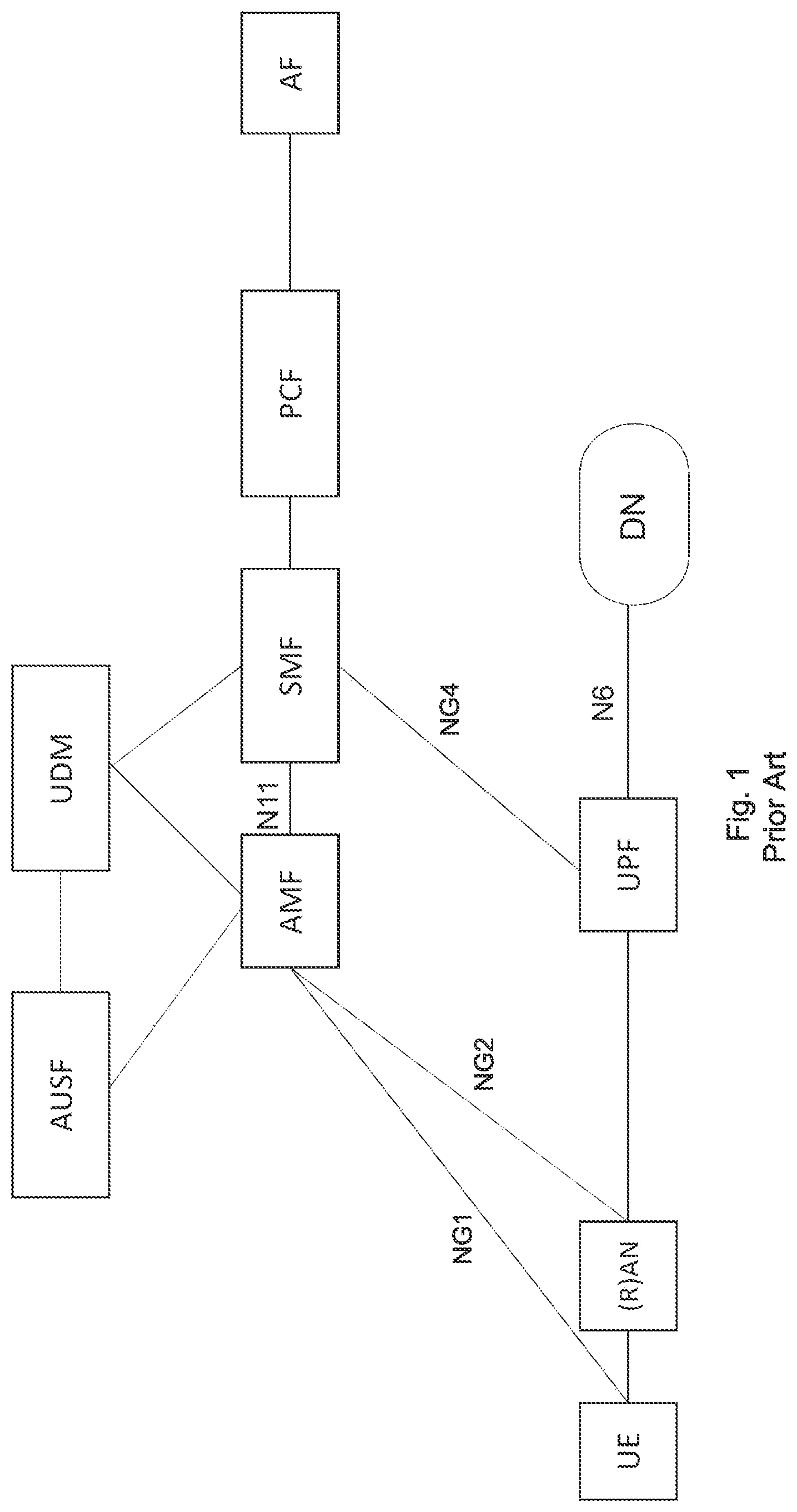 Patent US12323939 — Interworking function using untrusted network — Figure 1
