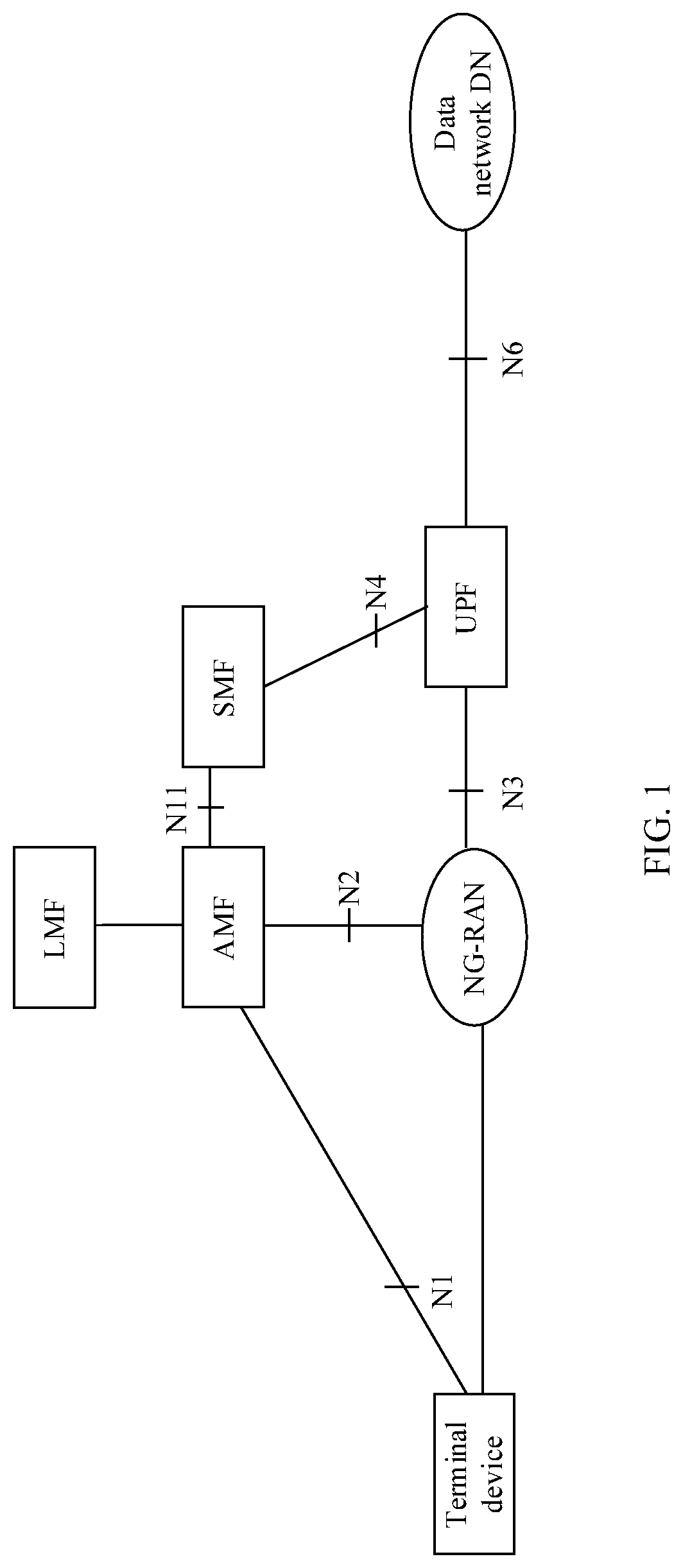 Patent US12323940 — Positioning method and communications apparatus — Figure 1