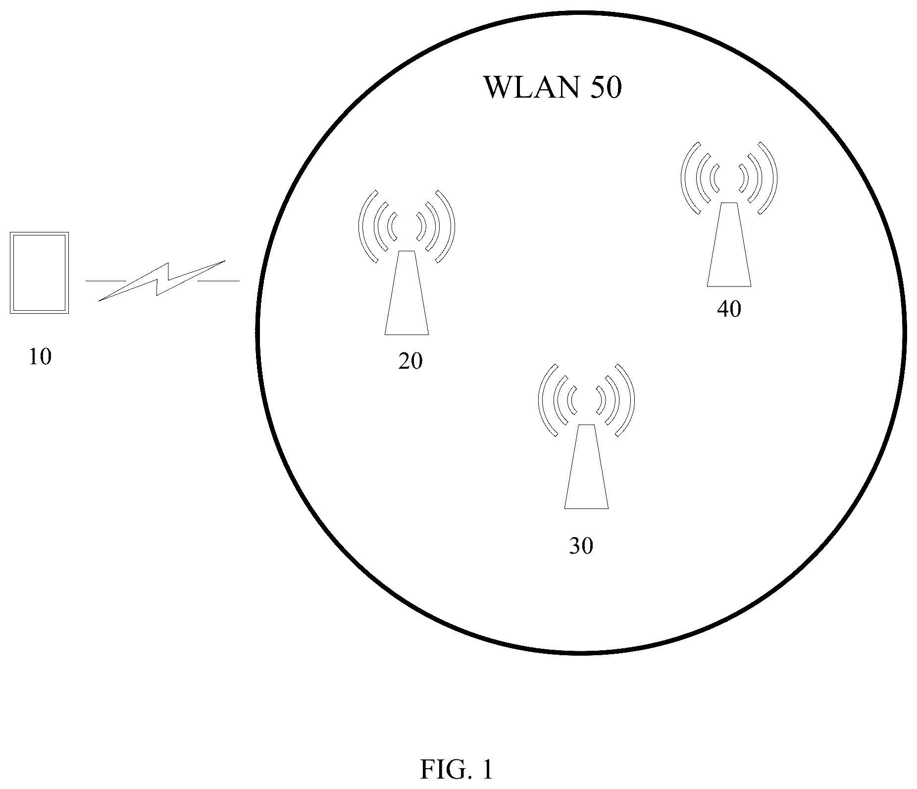 Patent US12323945 — Method for positioning and positioning device and access point performing the method — Figure 1