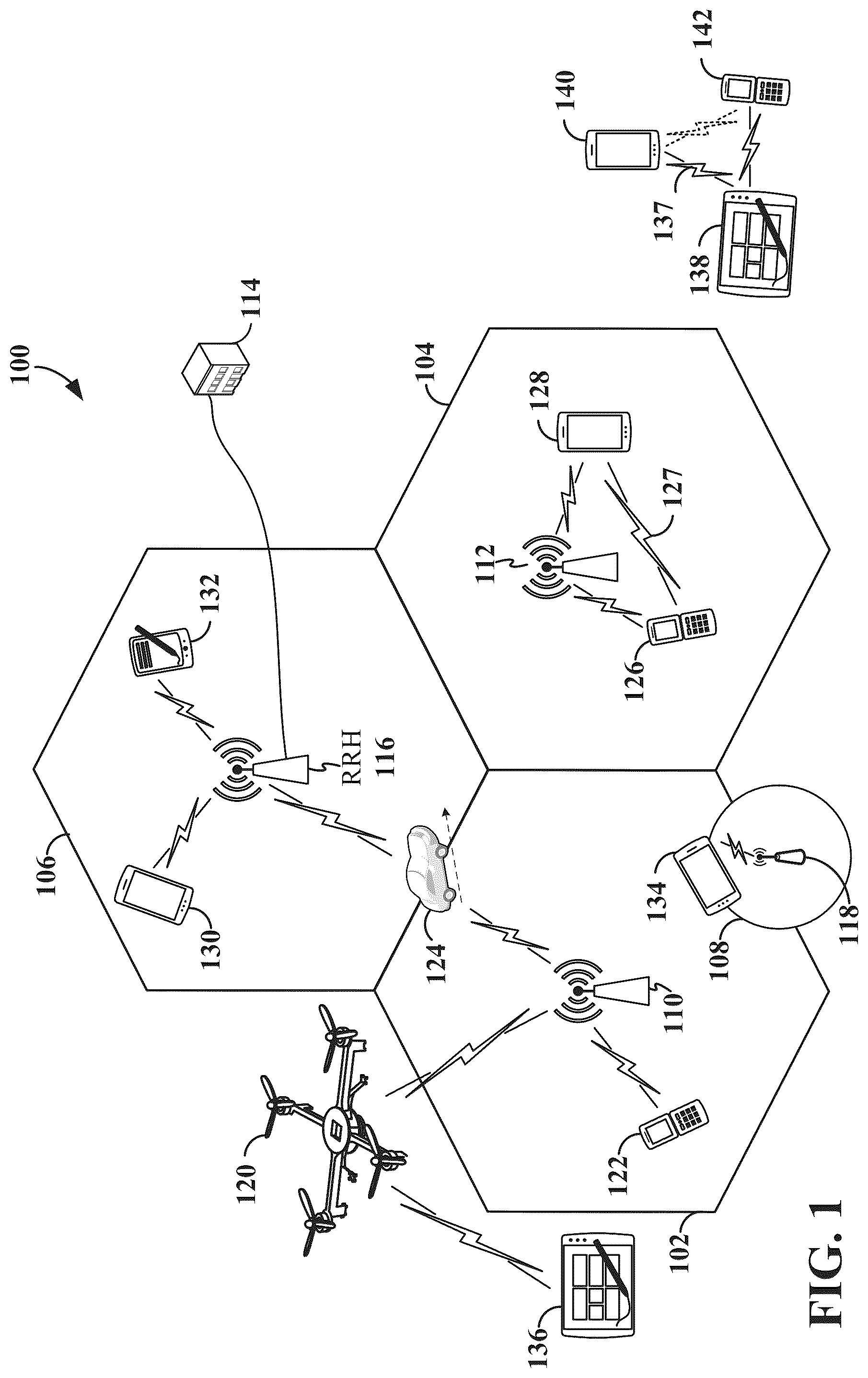 Patent US12323947 — Resource reservation forwarding procedure in new radio sidelink — Figure 1