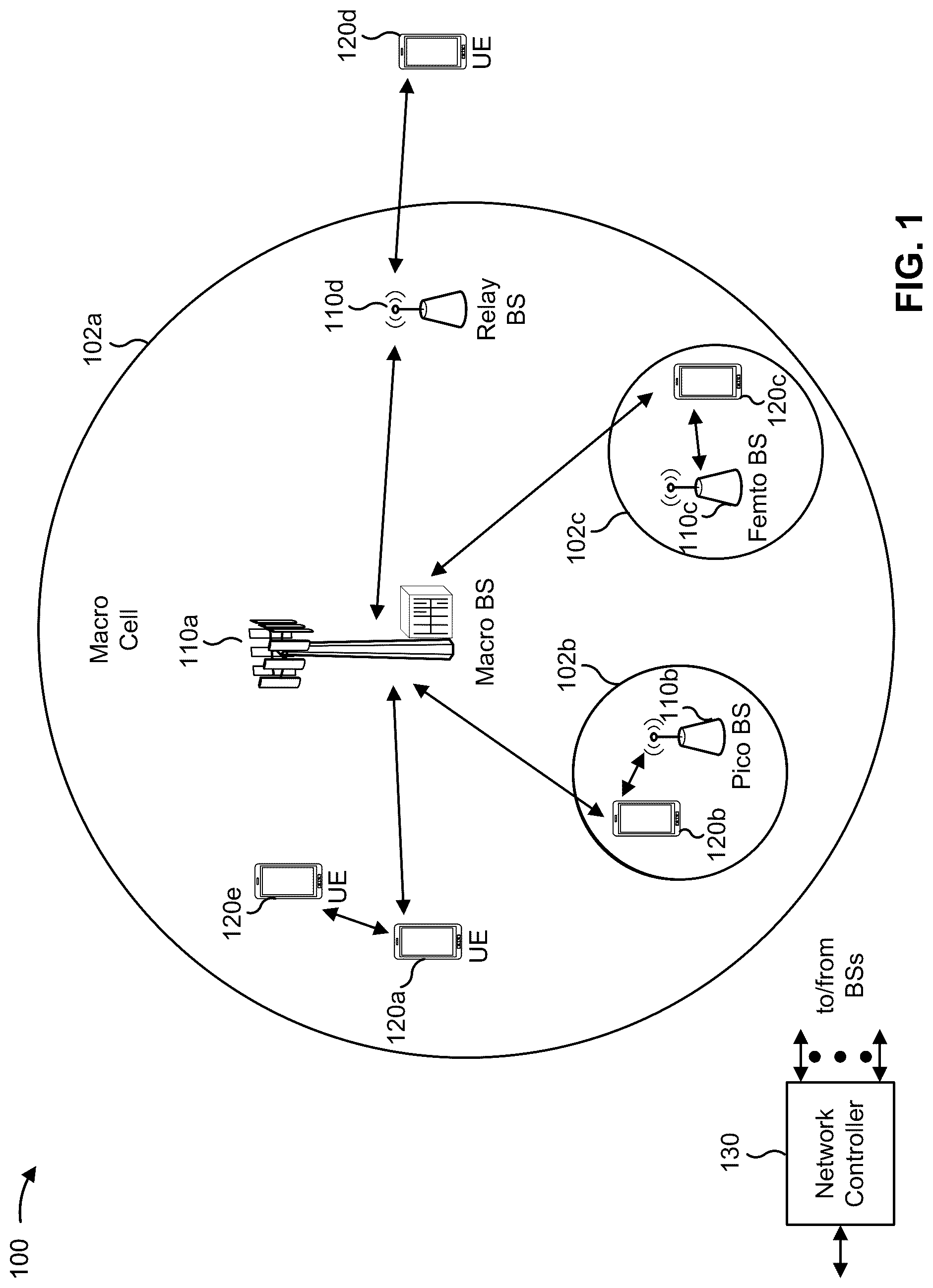 Patent US12323953 — Configuration of resource patterns for integrated access and backhaul — Figure 1