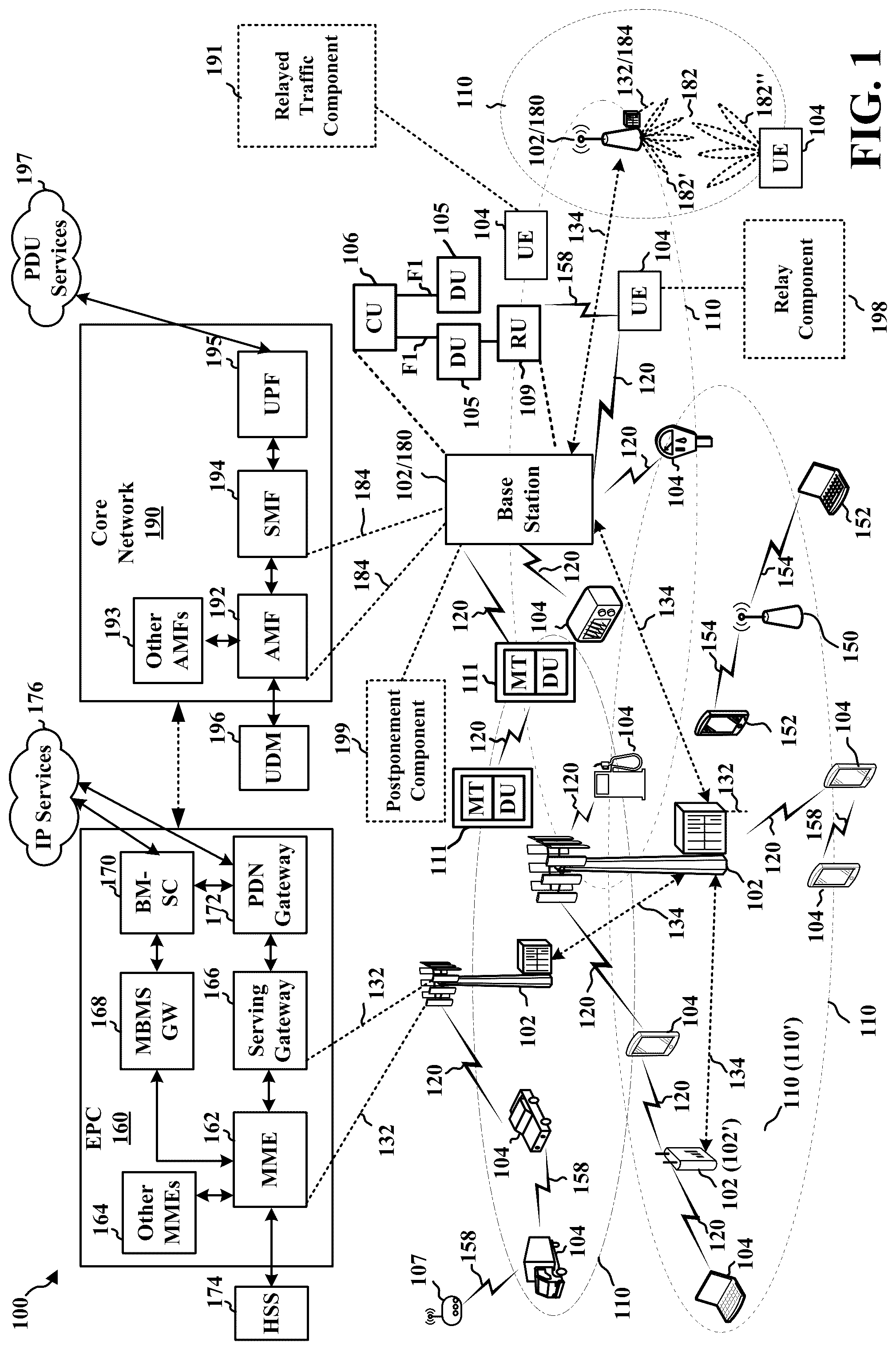 Patent US12323955 — Dynamic postponement of periodic resources and DRX active times in mode 1 sidelink — Figure 1