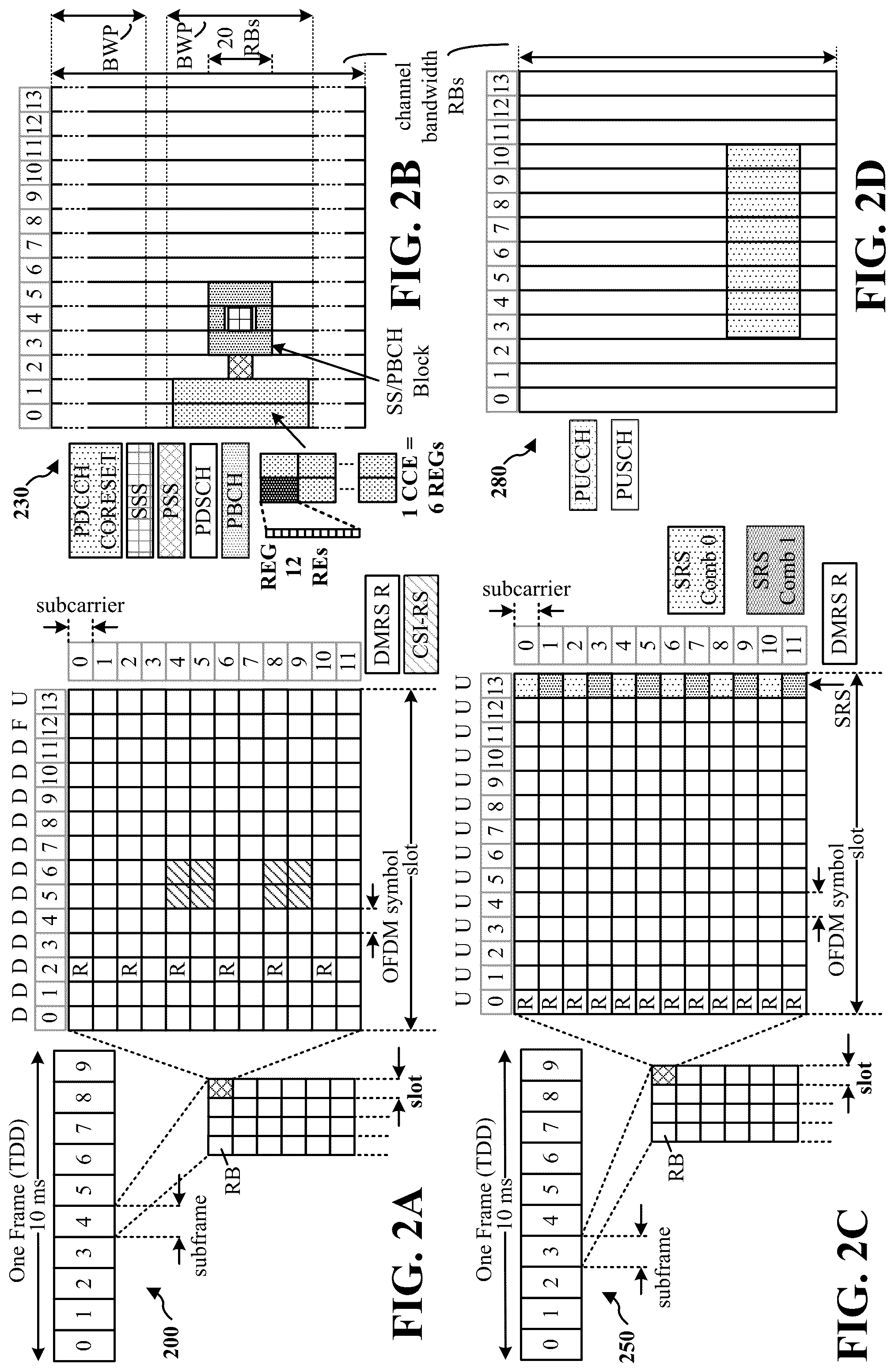 Patent US12323955 Figure 2 – Dynamic postponement of periodic resources and DRX active times in mode 1 sidelink