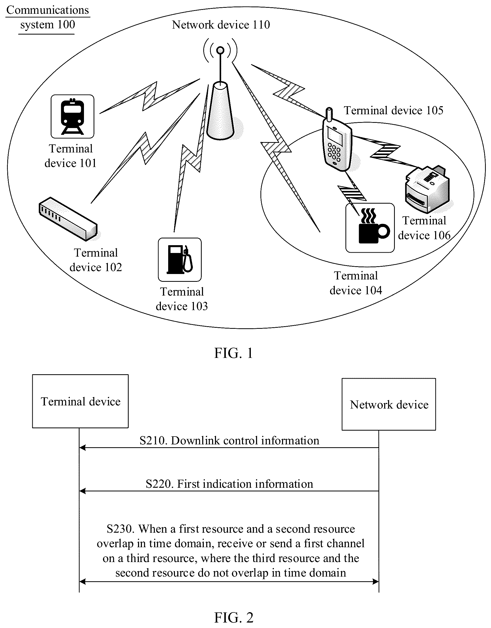 Patent US12323956 Figure 1 – Communication method and communications apparatus