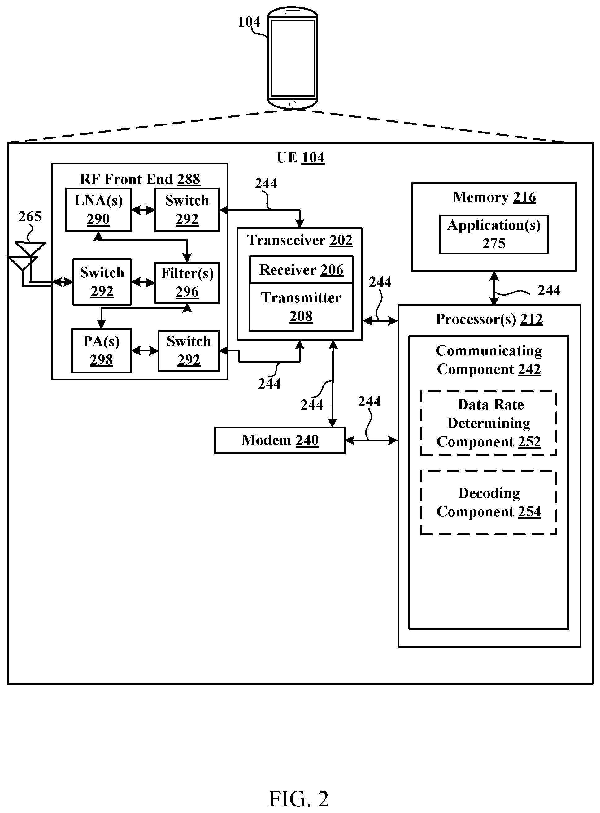 Patent US12323957 Figure 2 – Techniques for data rate sharing for uplink and sidelink wireless communications