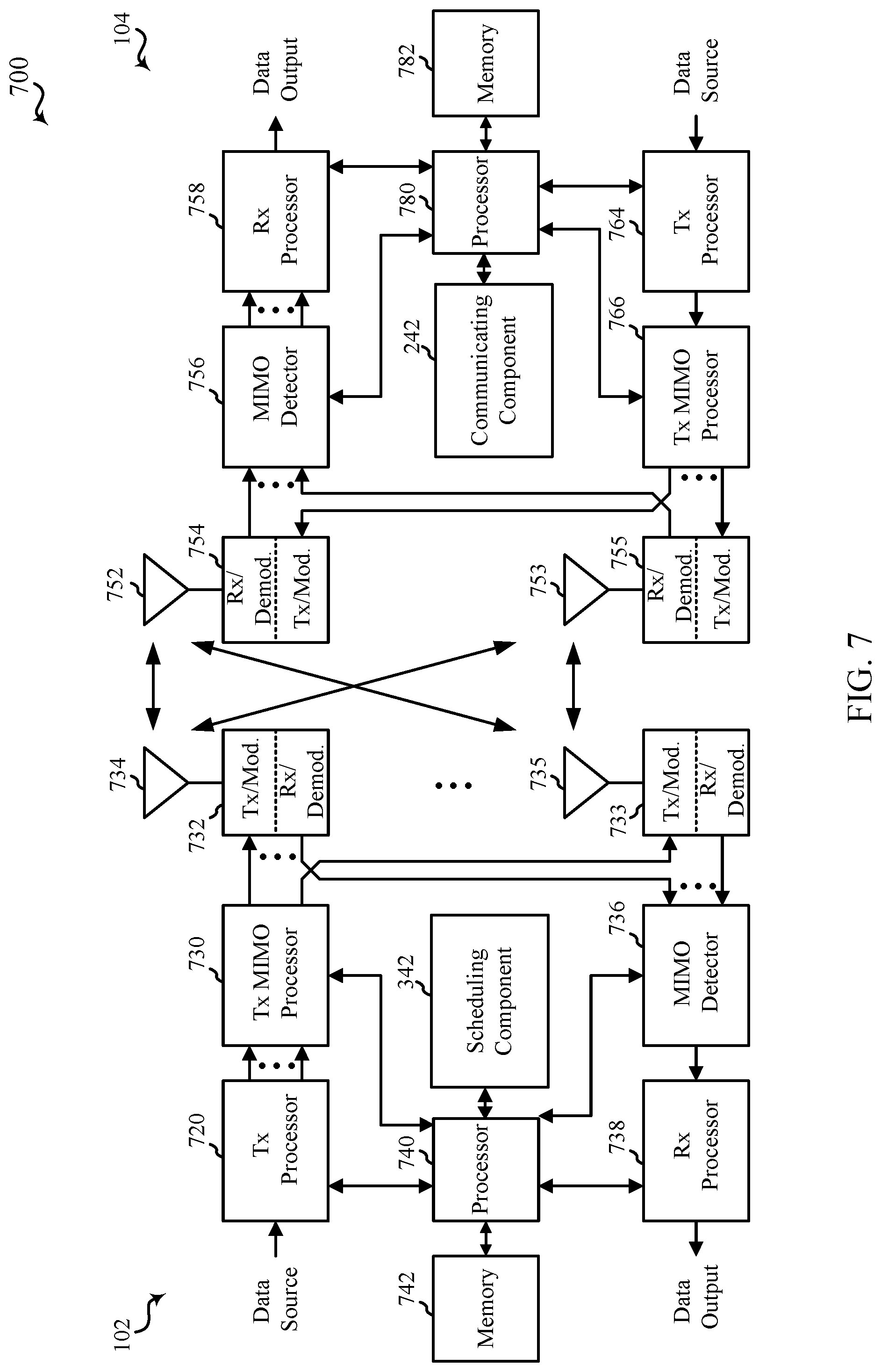 Patent US12323957 Figure 7 – Techniques for data rate sharing for uplink and sidelink wireless communications
