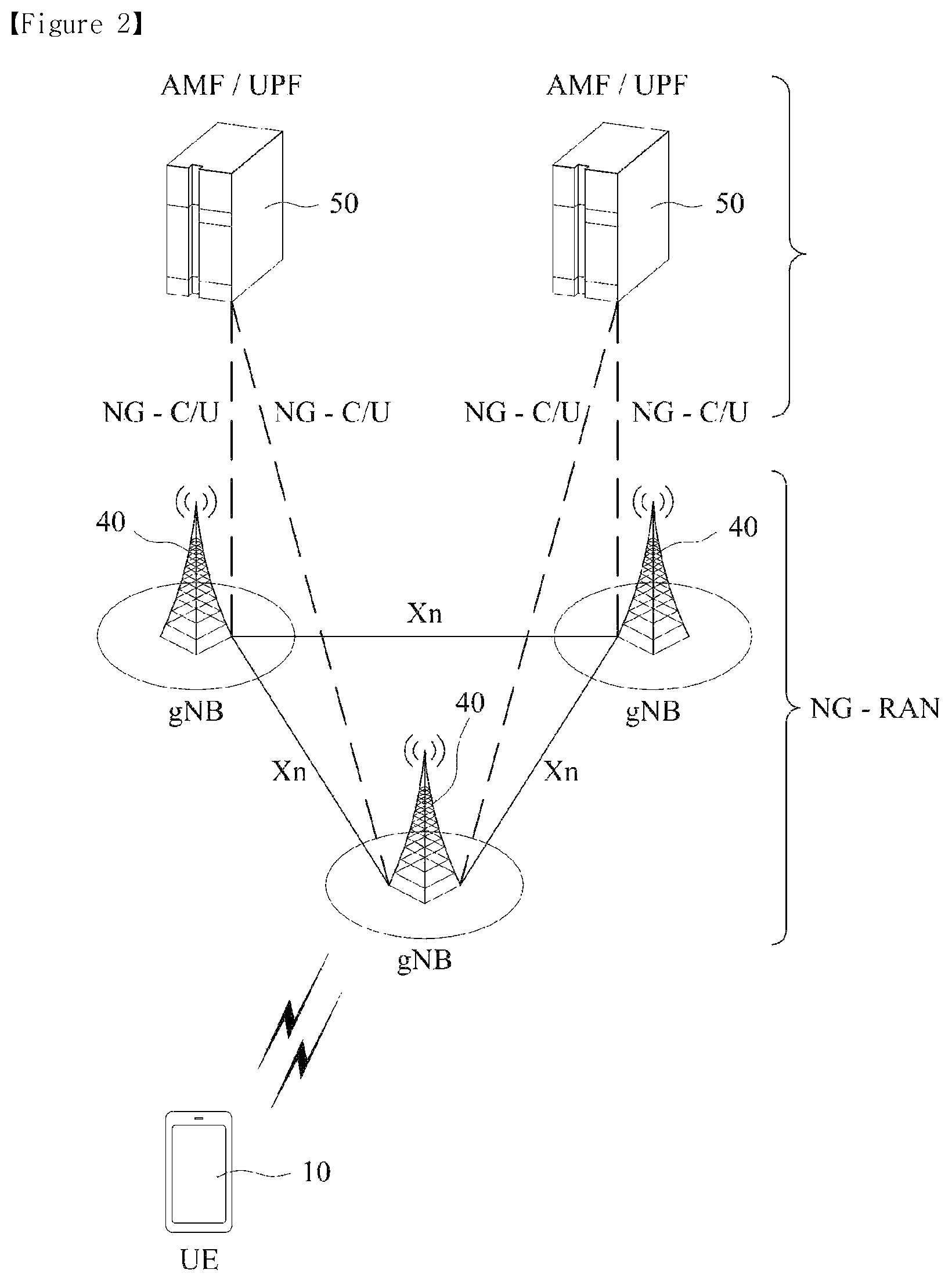 Patent US12323958 Figure 2 – Method for transmitting/receiving data in wireless communication system supporting full duplex communication, and apparatus therefor