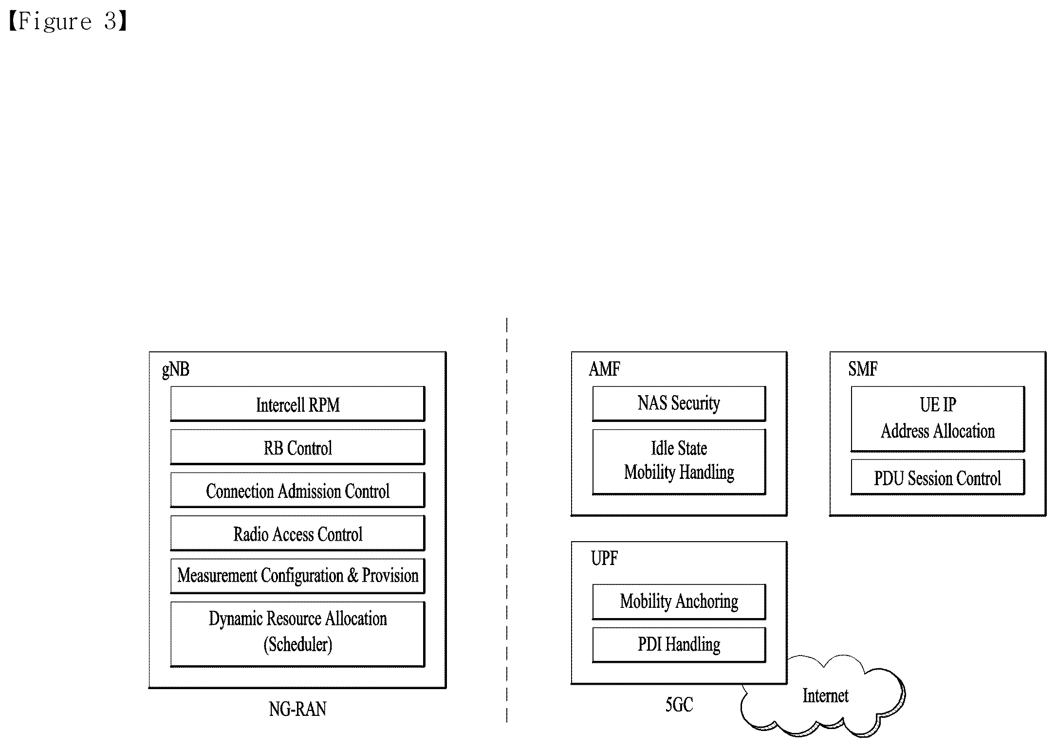 Patent US12323958 Figure 3 – Method for transmitting/receiving data in wireless communication system supporting full duplex communication, and apparatus therefor