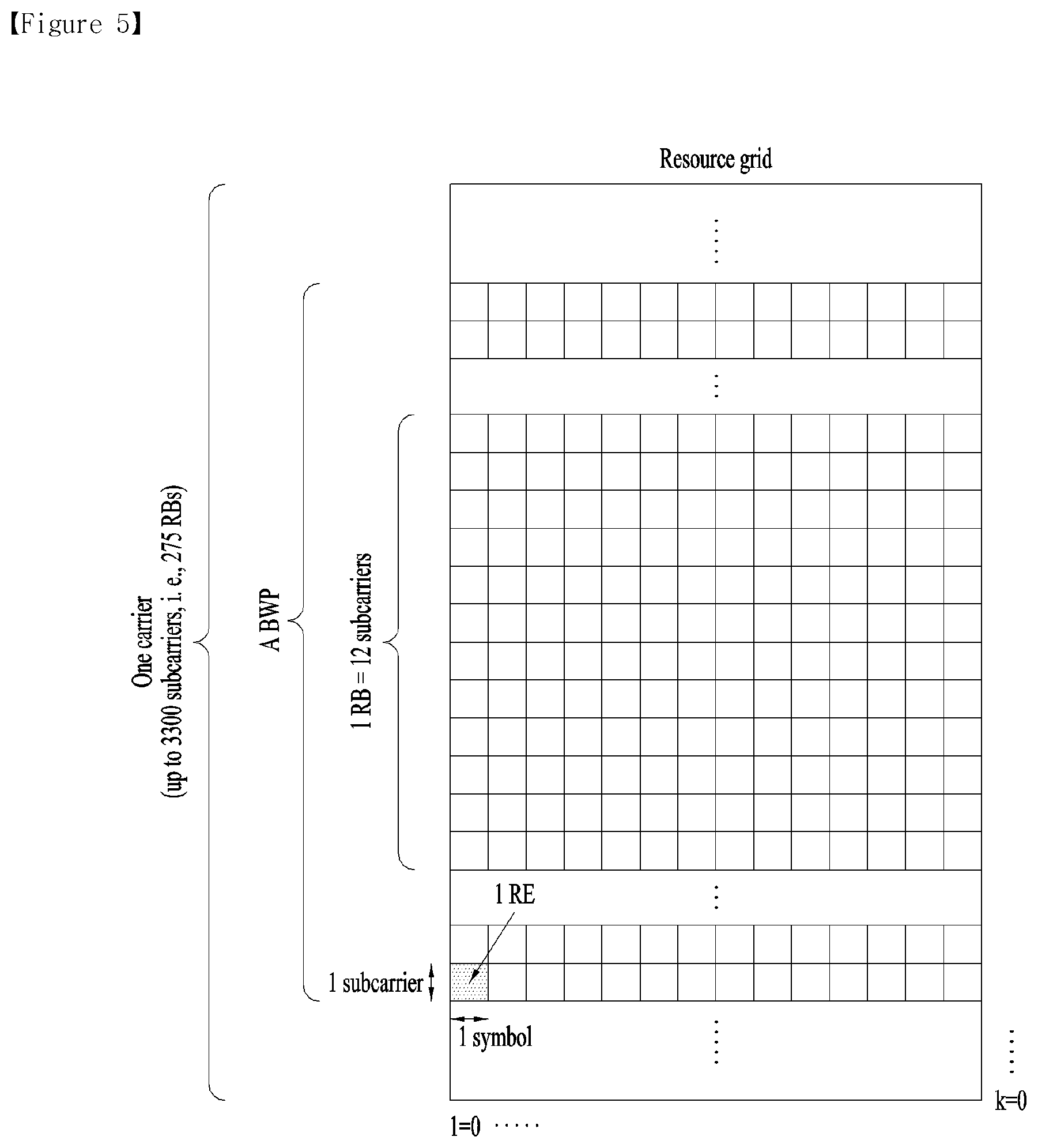 Patent US12323958 Figure 5 – Method for transmitting/receiving data in wireless communication system supporting full duplex communication, and apparatus therefor