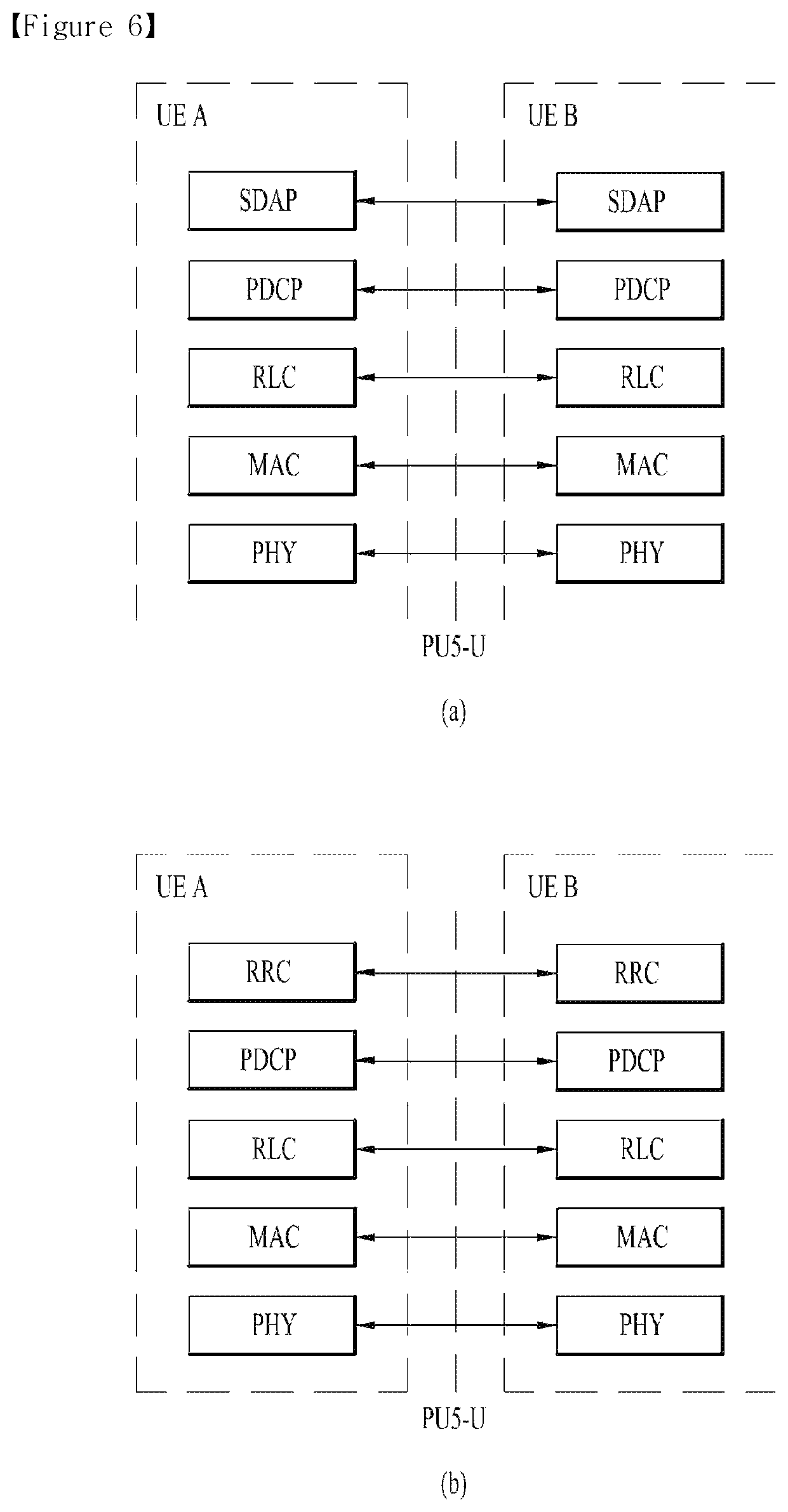 Patent US12323958 Figure 6 – Method for transmitting/receiving data in wireless communication system supporting full duplex communication, and apparatus therefor