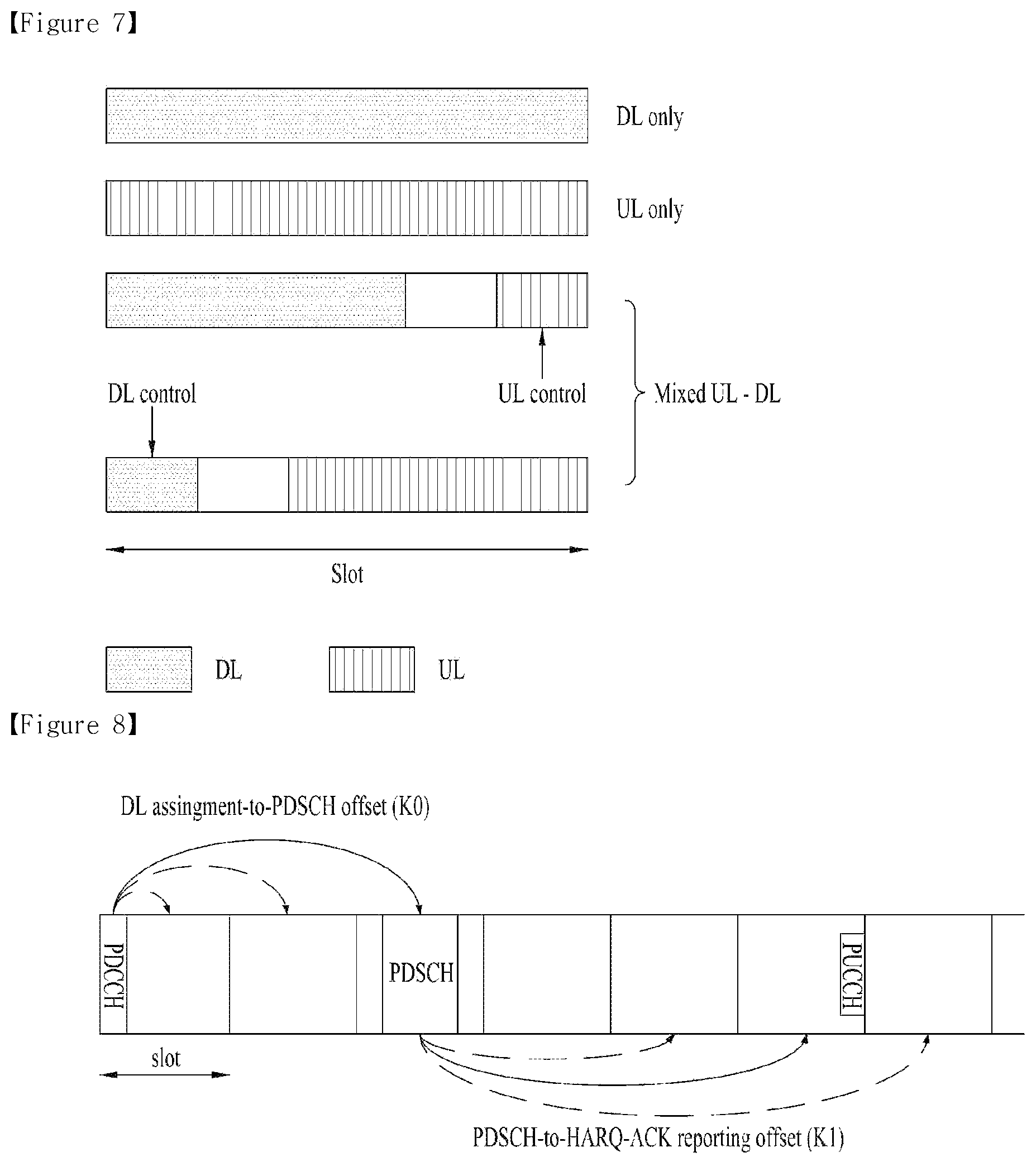 Patent US12323958 Figure 7 – Method for transmitting/receiving data in wireless communication system supporting full duplex communication, and apparatus therefor