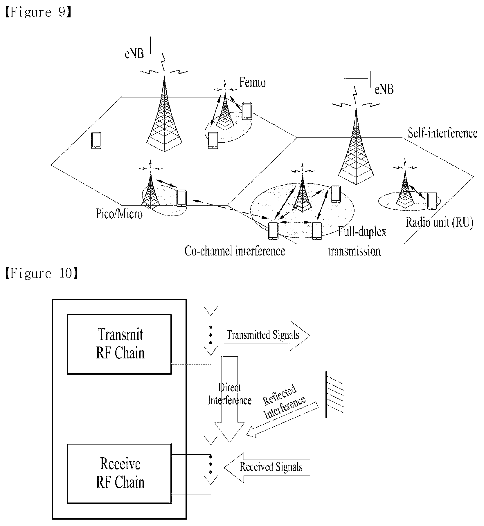 Patent US12323958 Figure 8 – Method for transmitting/receiving data in wireless communication system supporting full duplex communication, and apparatus therefor